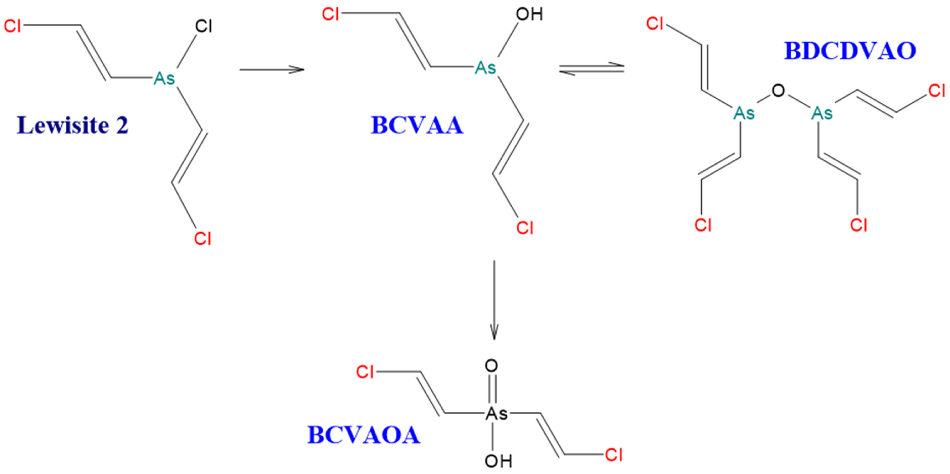 Molecules 29 05031 g005 Molecules 29 05031 g005