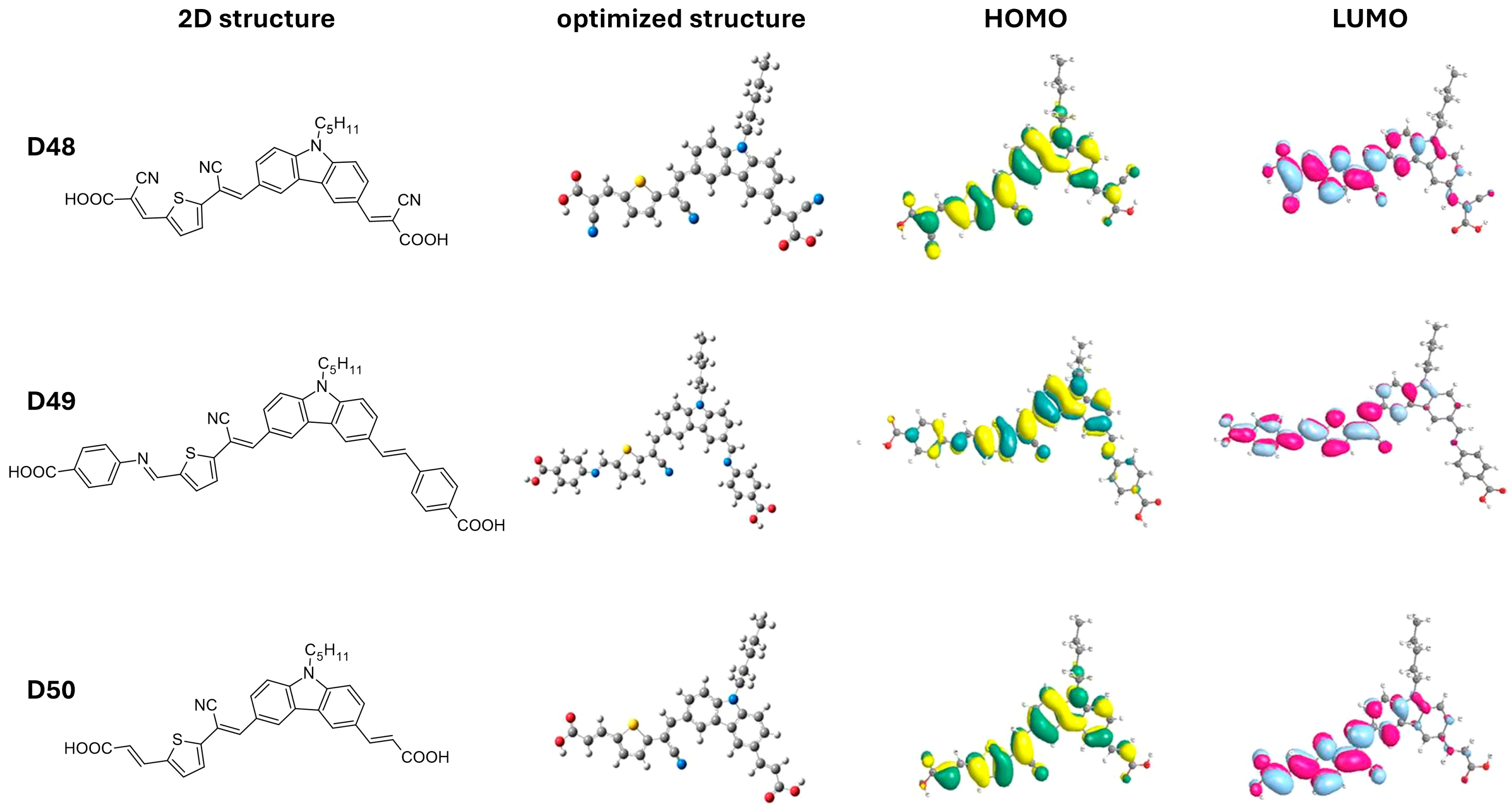 Molecules 29 05035 g009