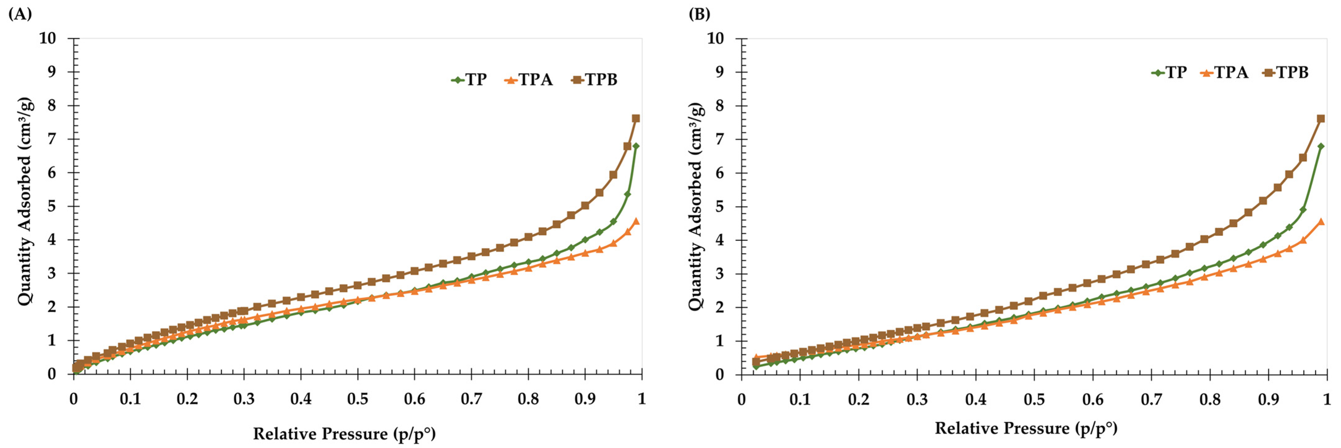 Molecules 29 05038 g002