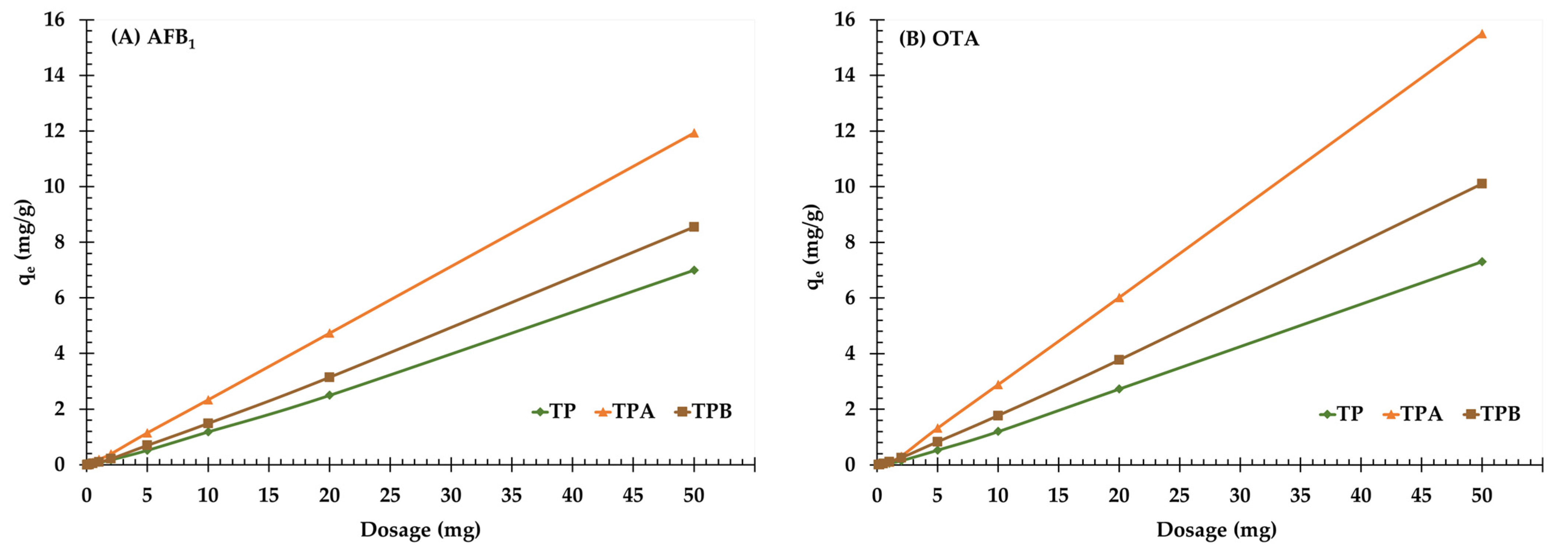 Molecules 29 05038 g005