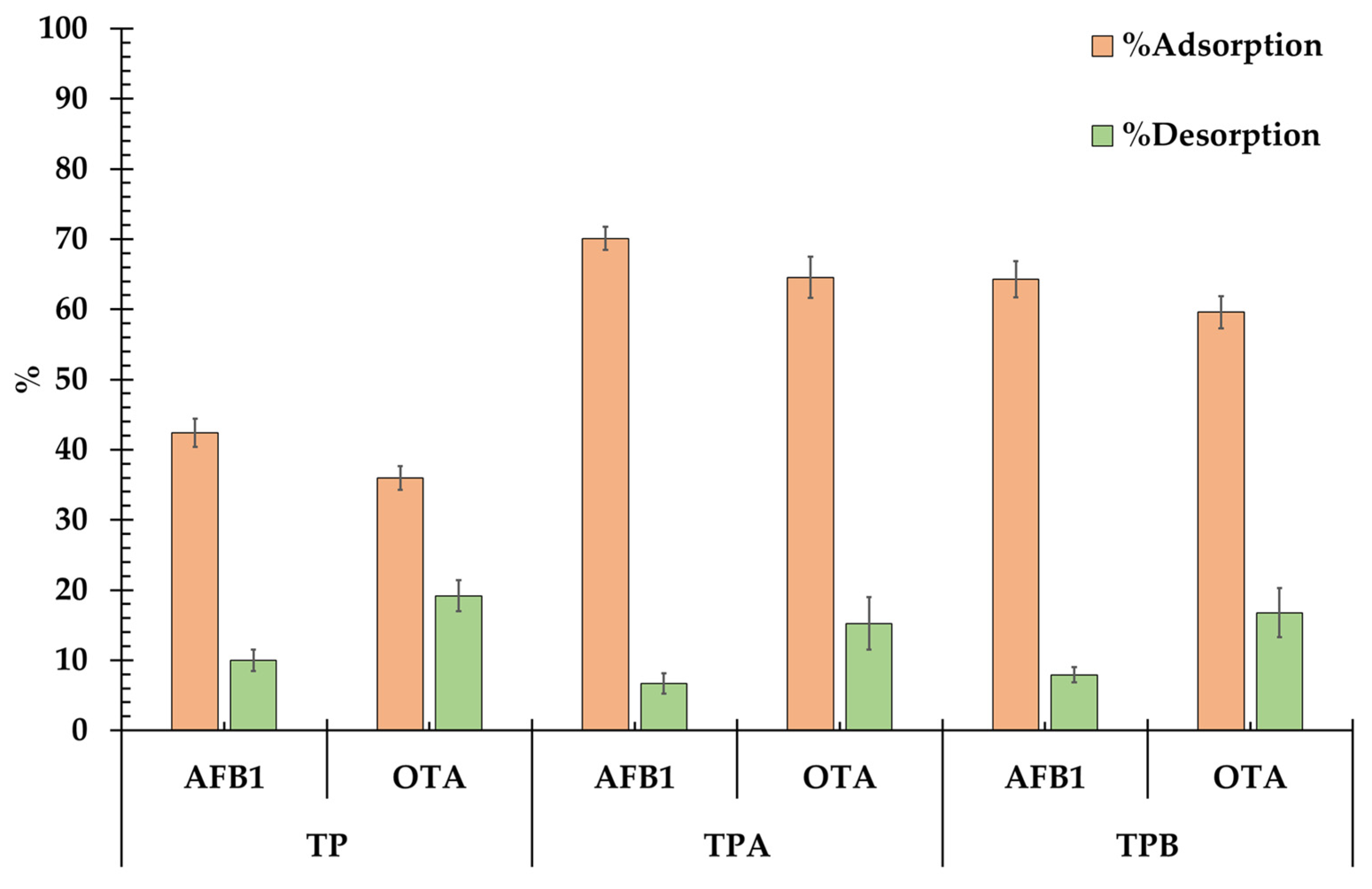 Molecules 29 05038 g008