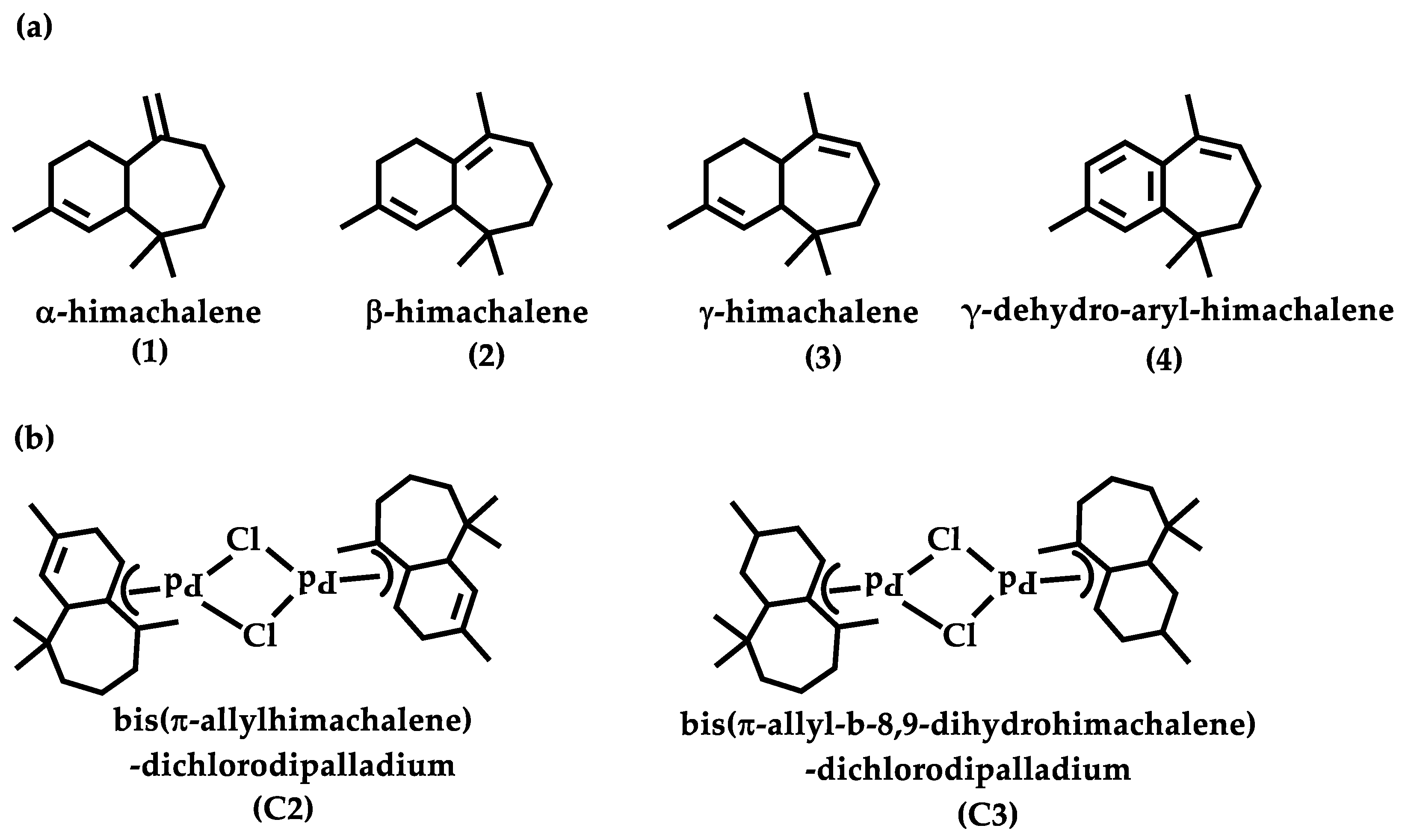 Molecules 29 05040 g001
