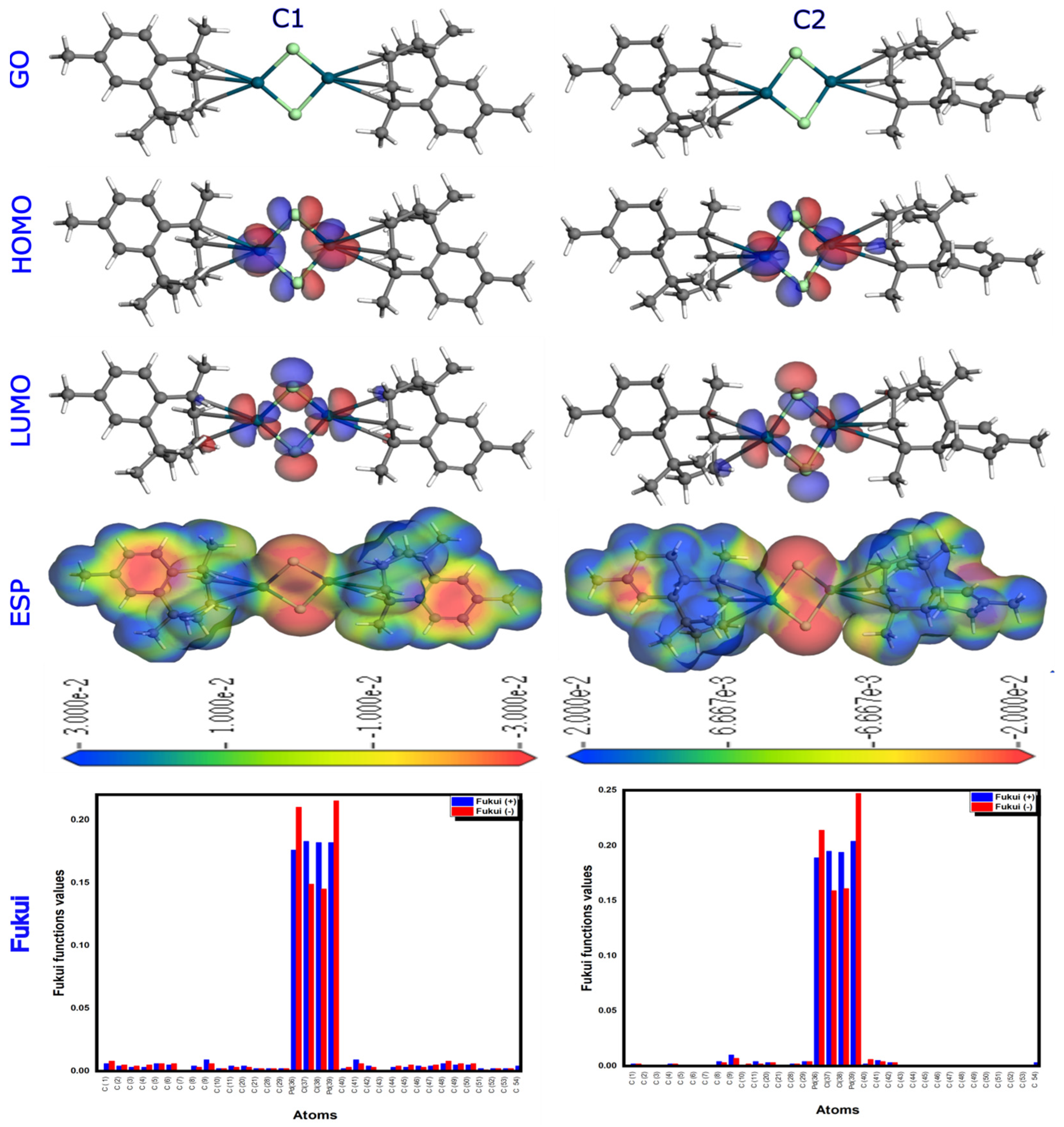 Molecules 29 05040 g005