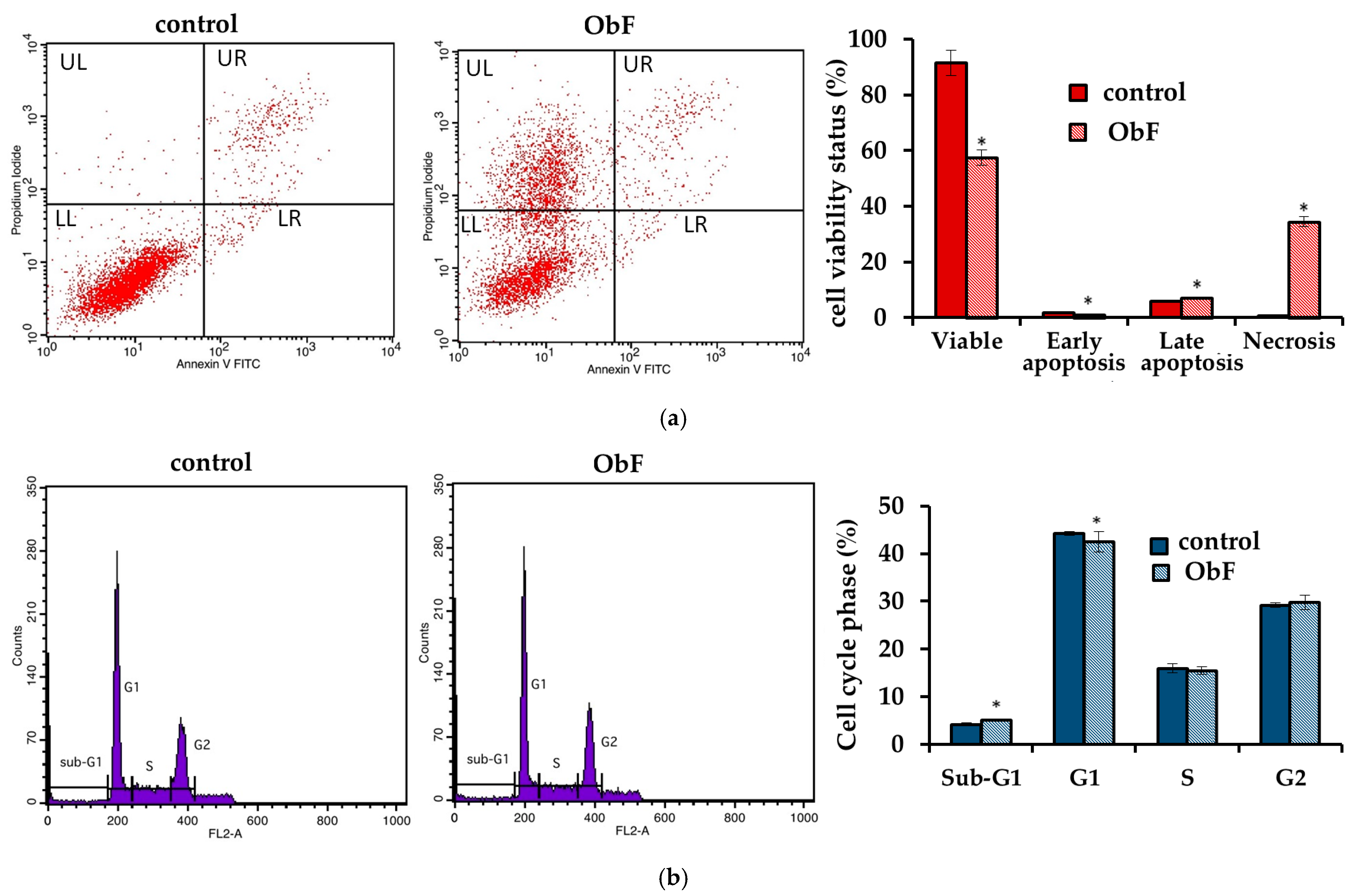 Molecules 29 05043 g005