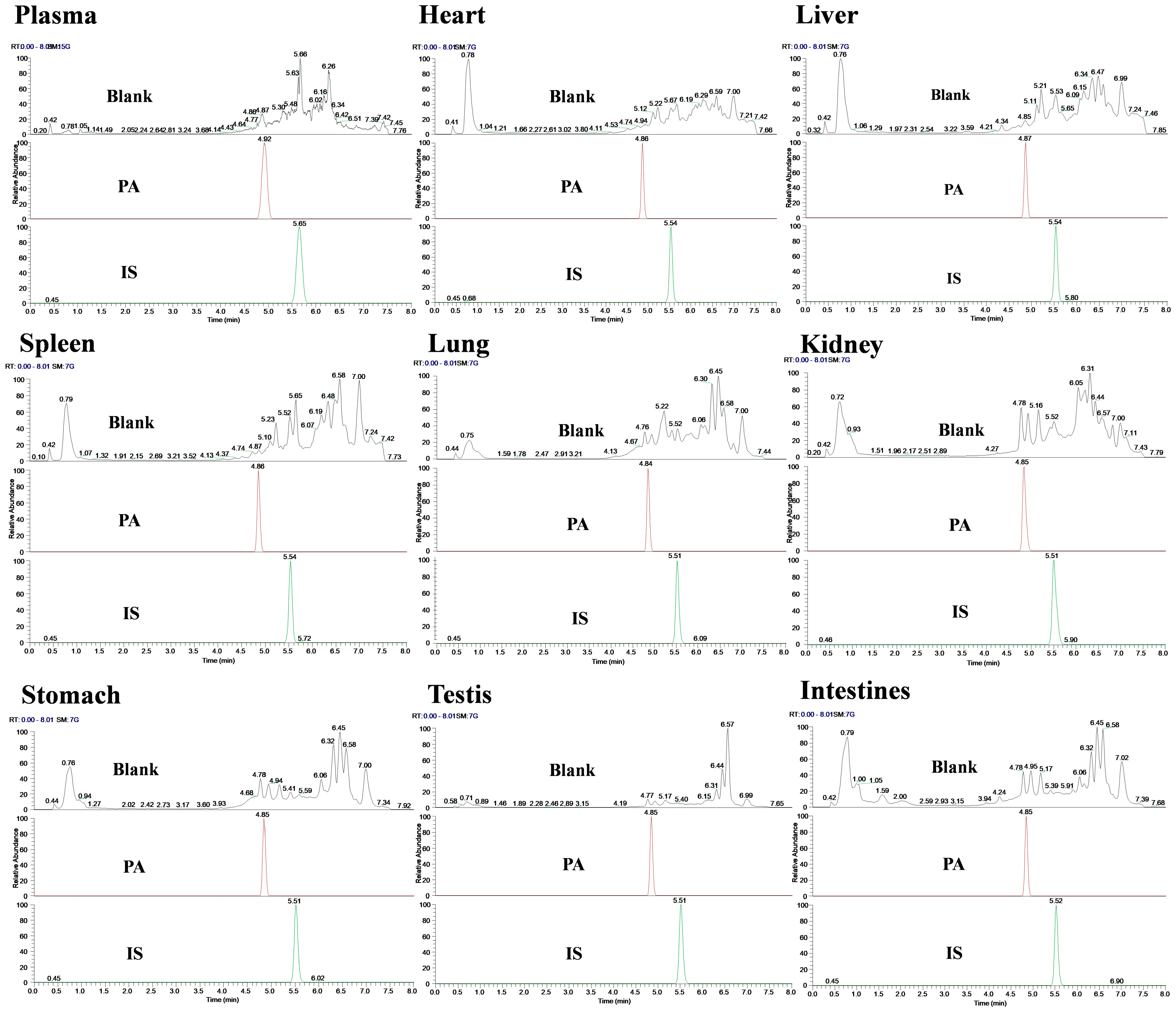 Molecules 29 05044 g002