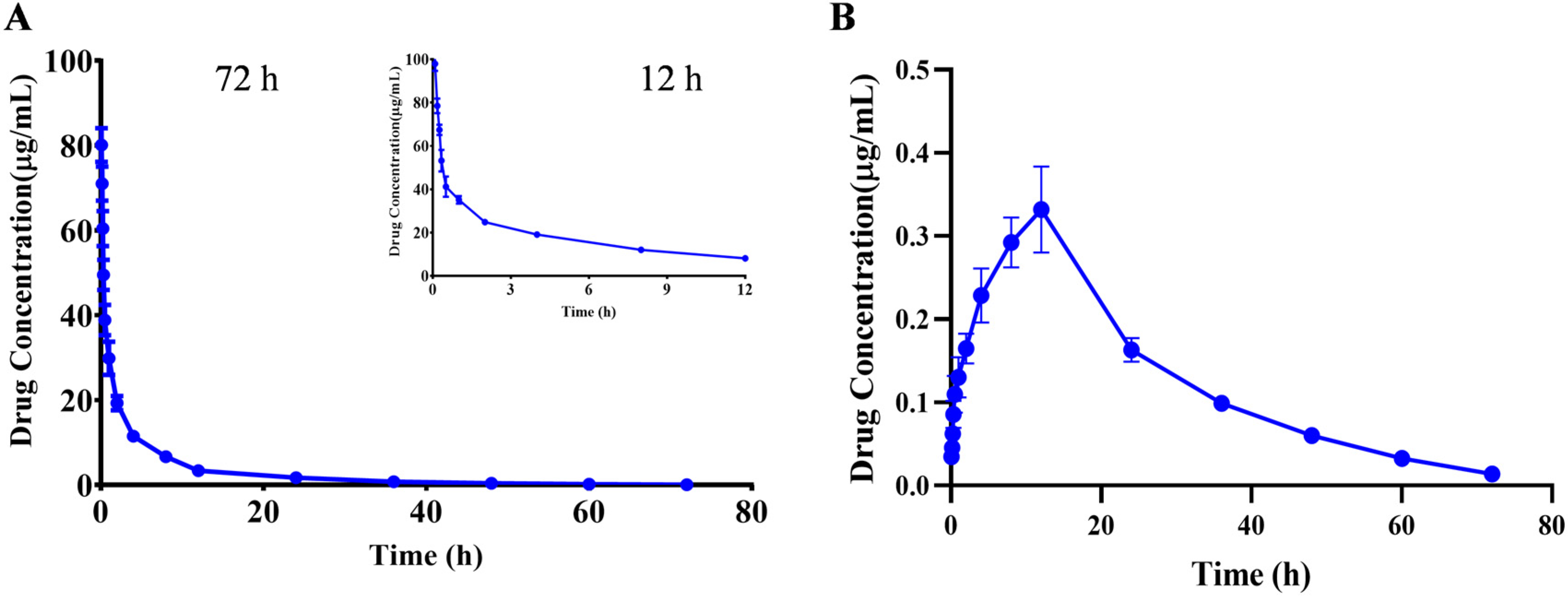 Molecules 29 05044 g003