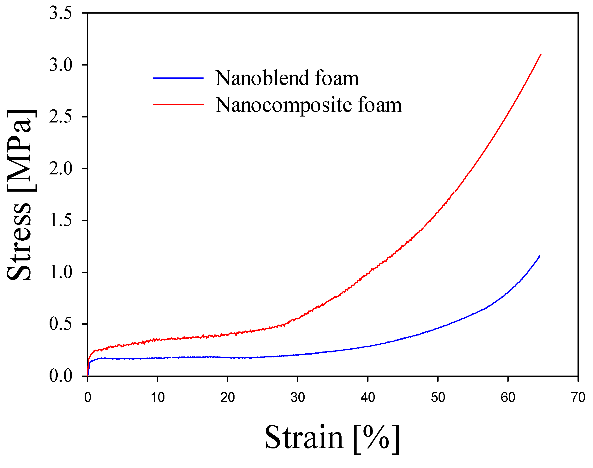 Molecules 29 05045 g003