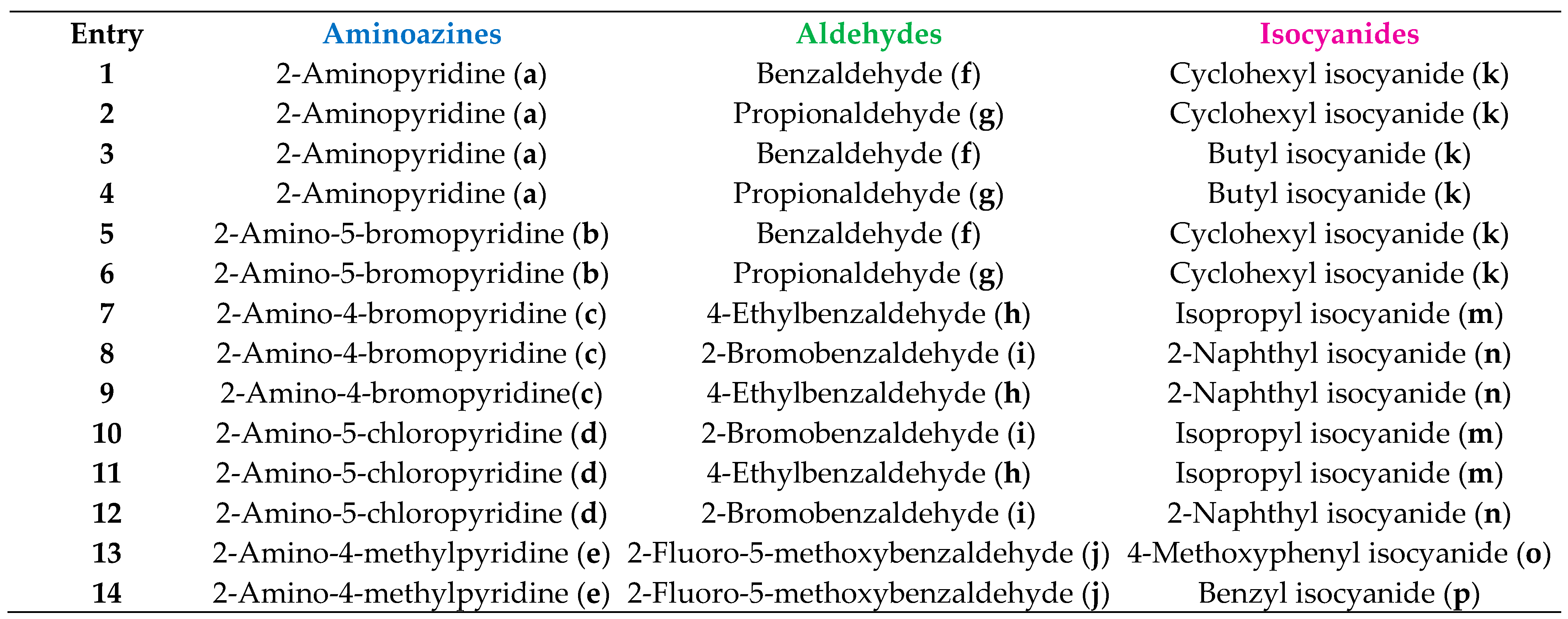 Molecules 29 05051 g001b