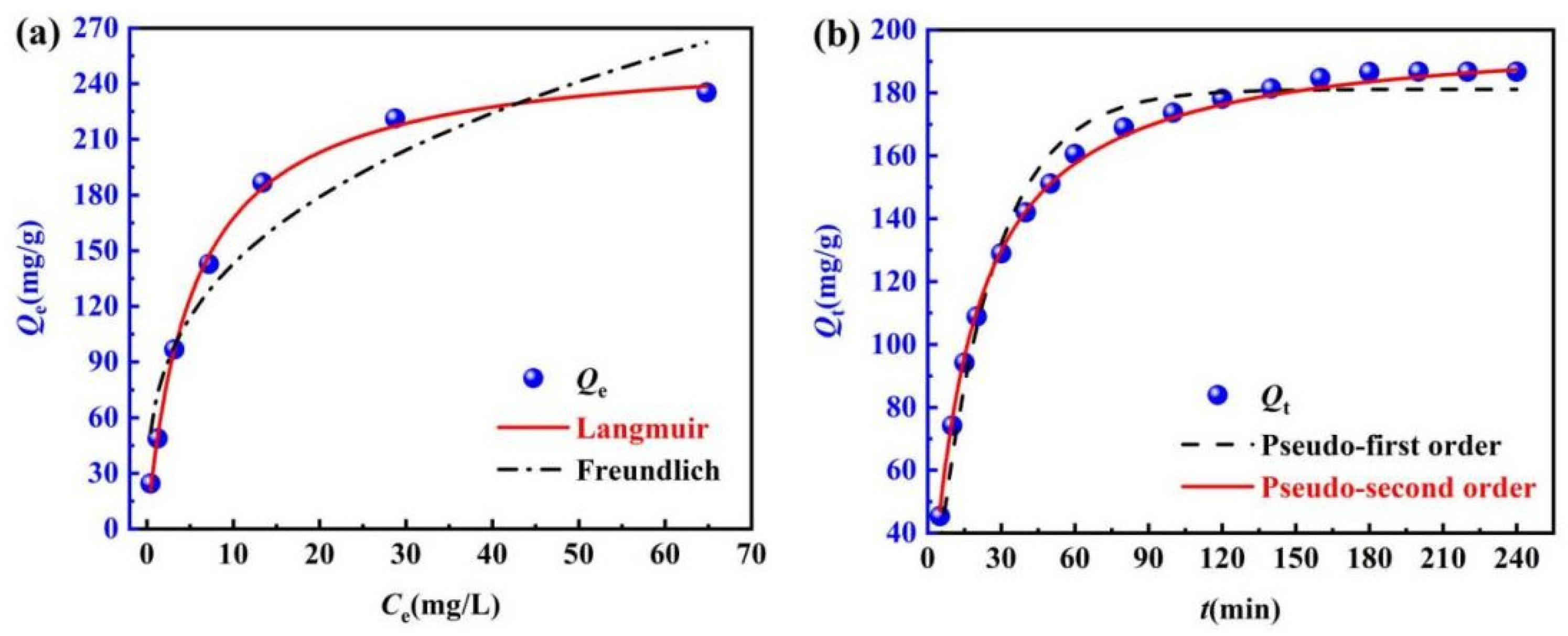 Molecules 29 05052 g009