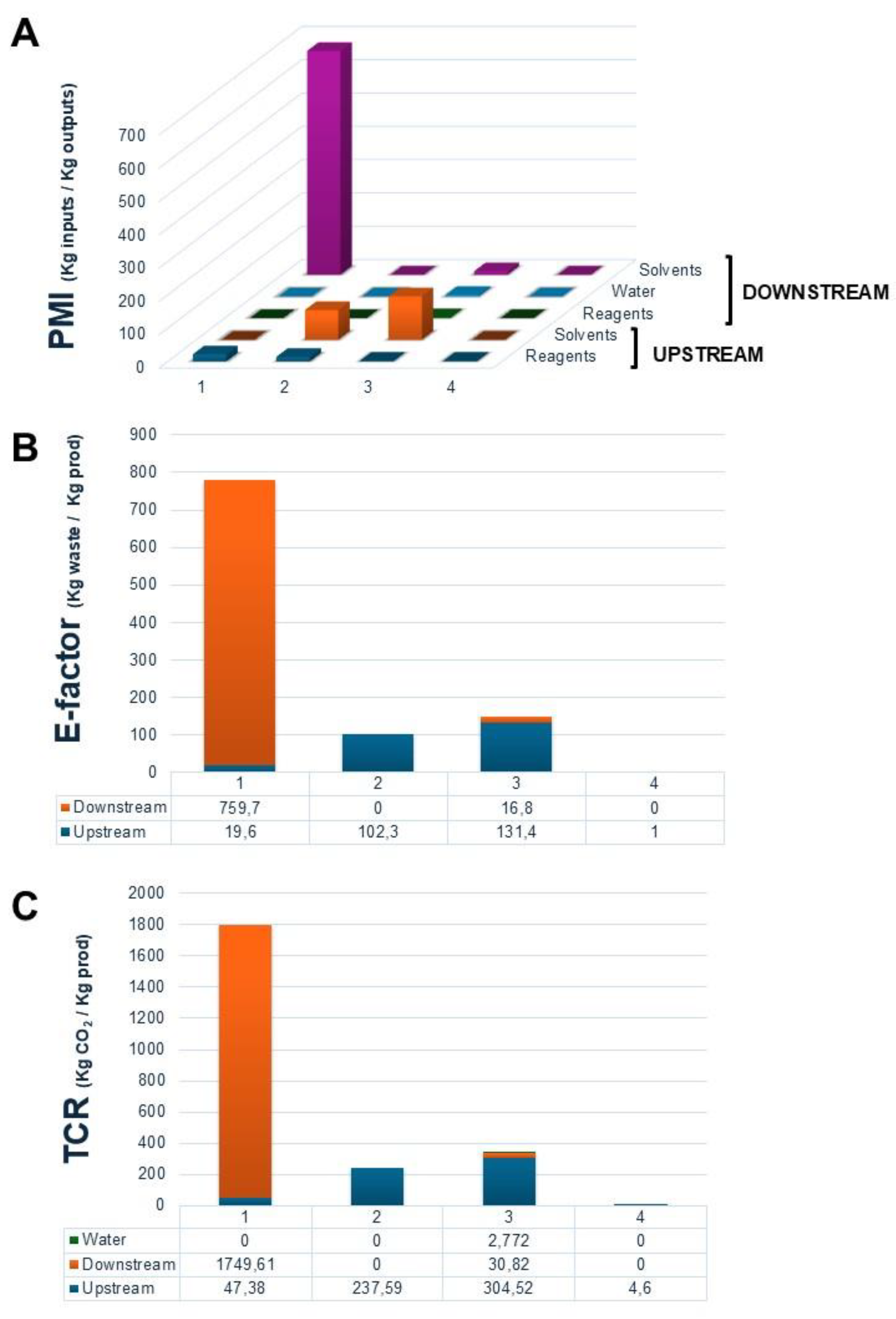 Molecules 29 05057 g008