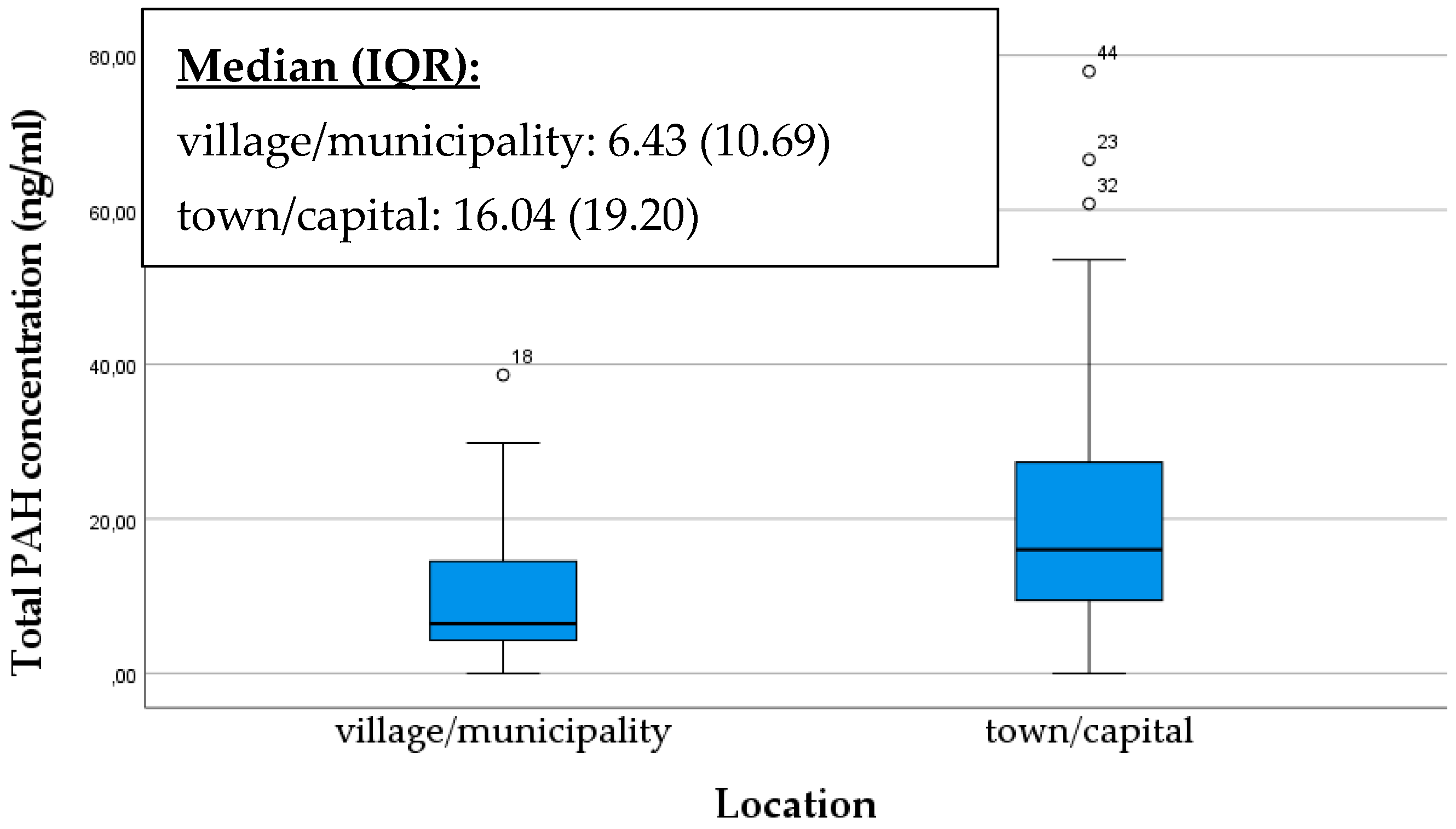 Molecules 29 05060 g002