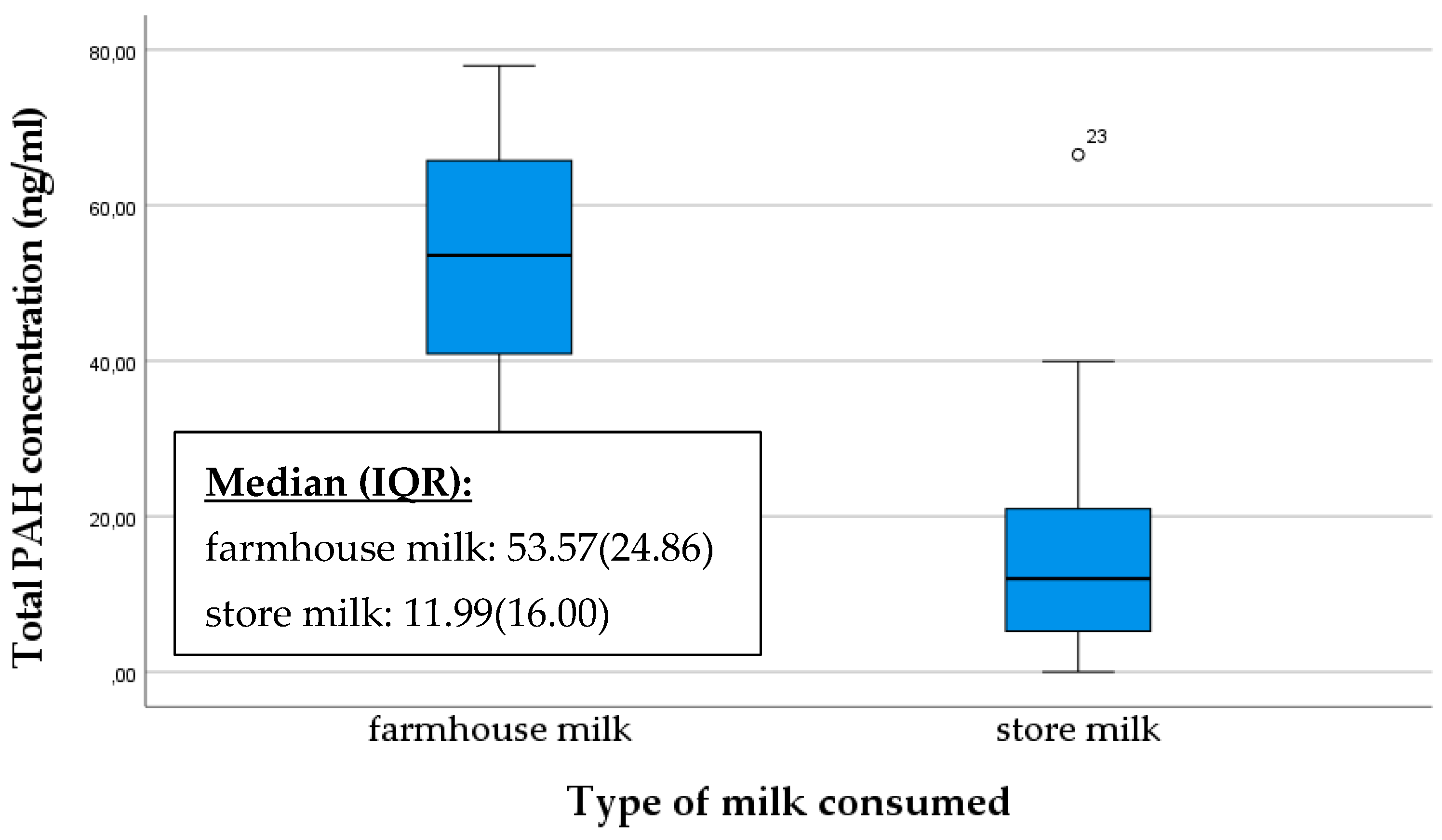 Molecules 29 05060 g005