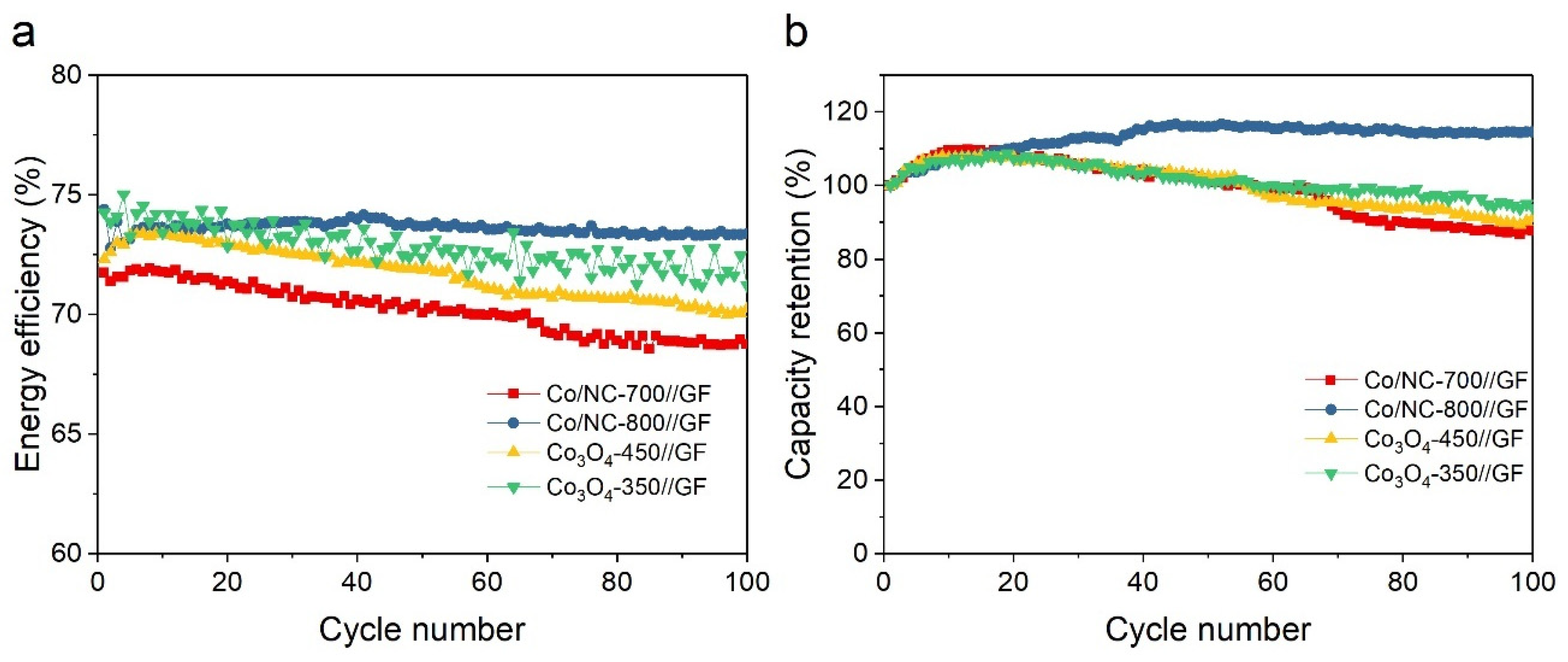 Molecules 29 05061 g014