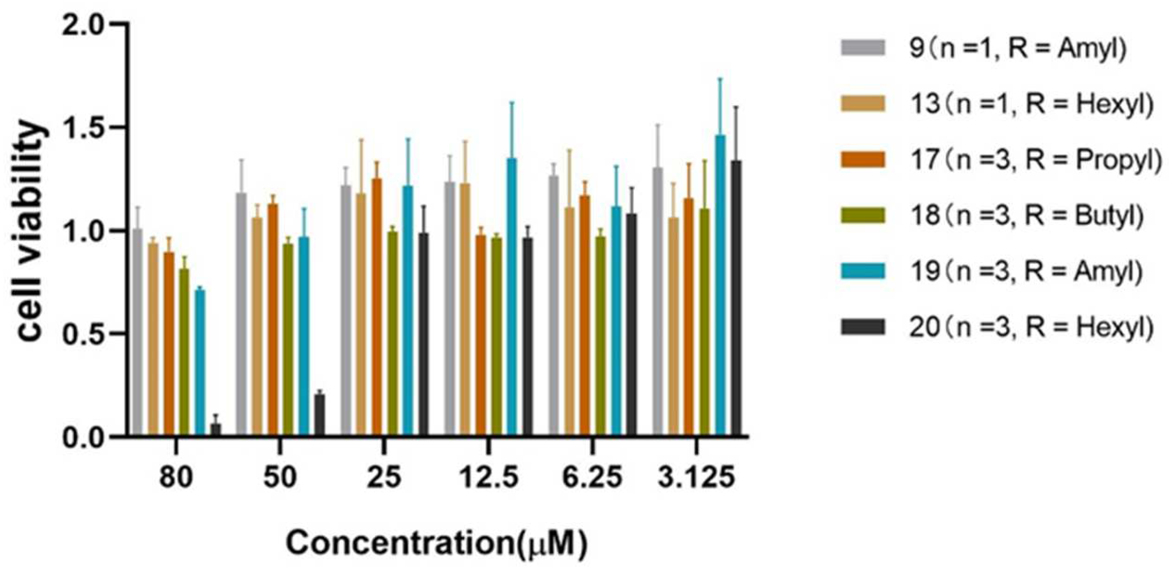 Molecules 29 05062 g005