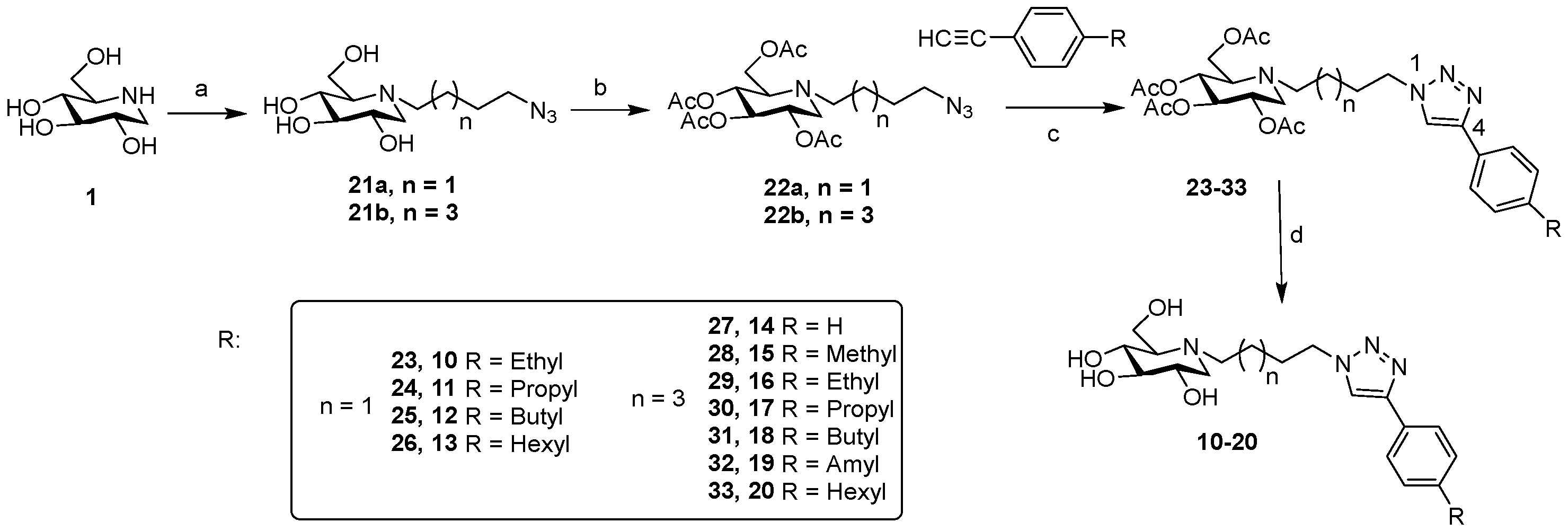 Molecules 29 05062 sch001