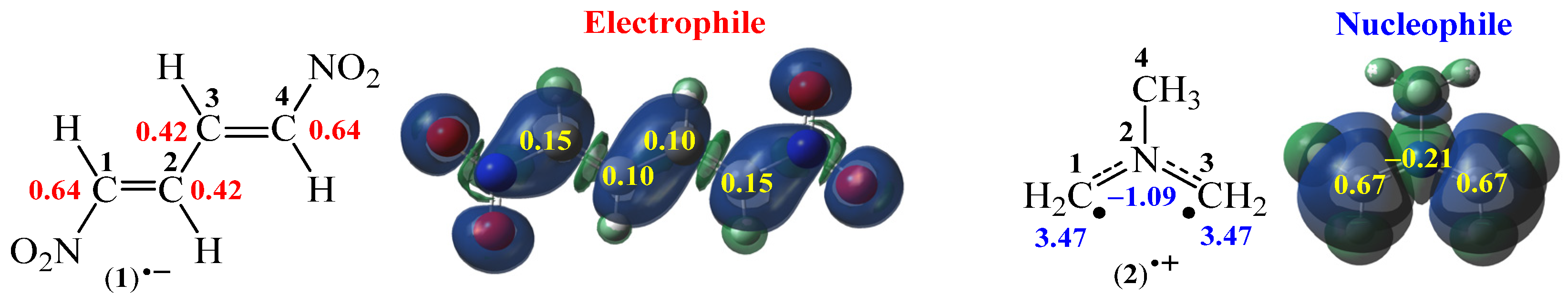 Molecules 29 05066 g007
