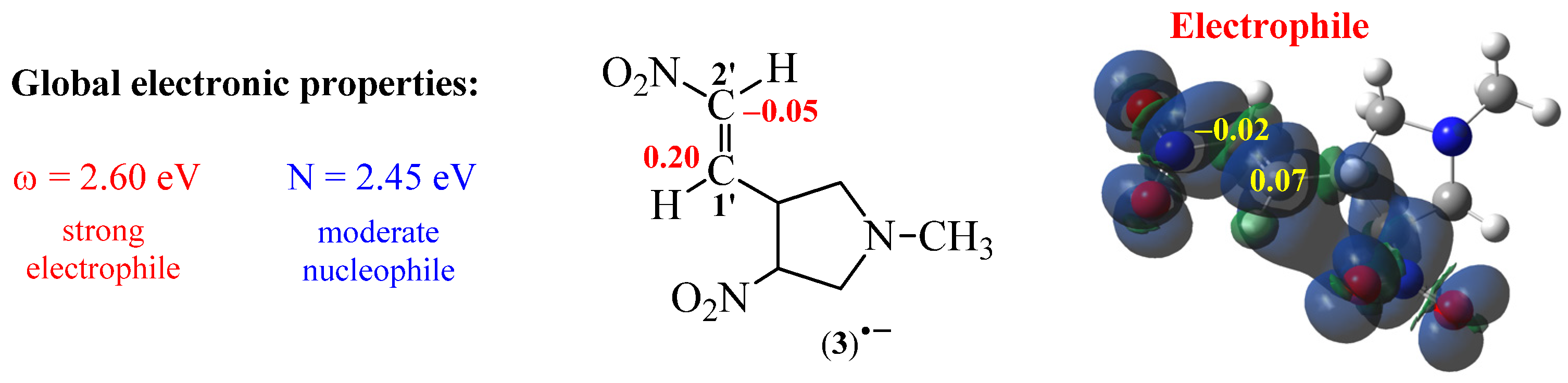 Molecules 29 05066 g008