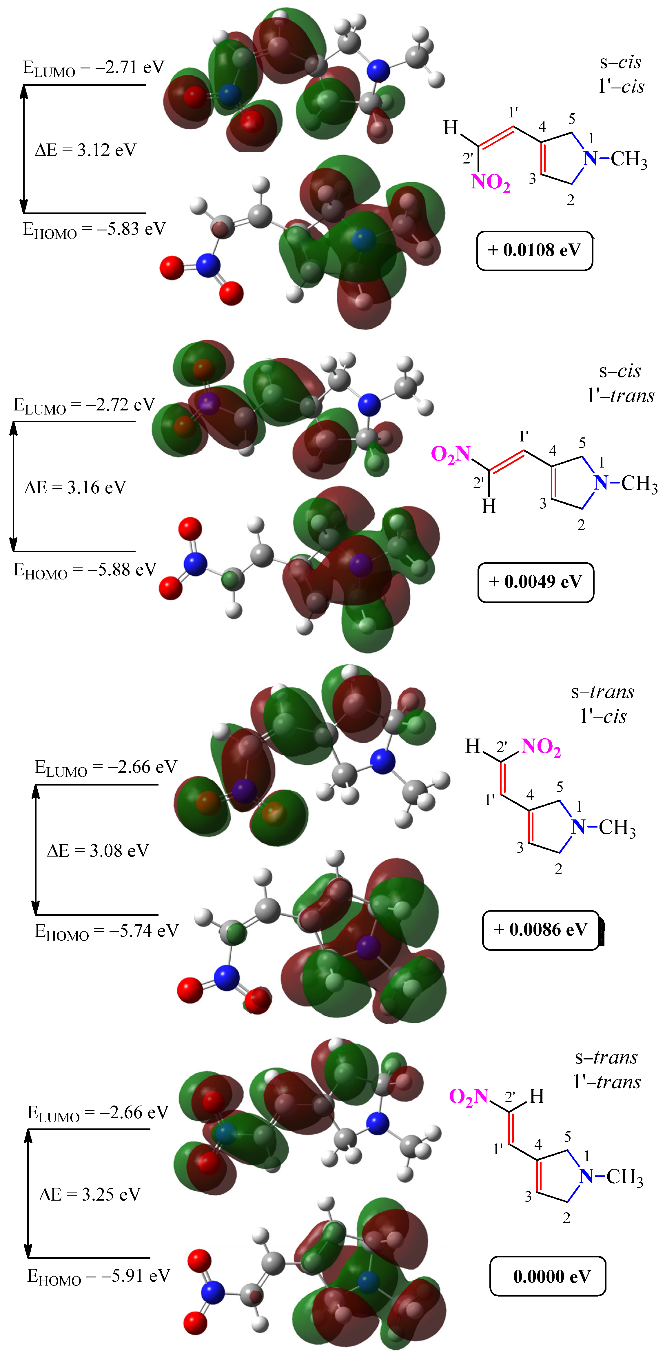 Molecules 29 05066 g011