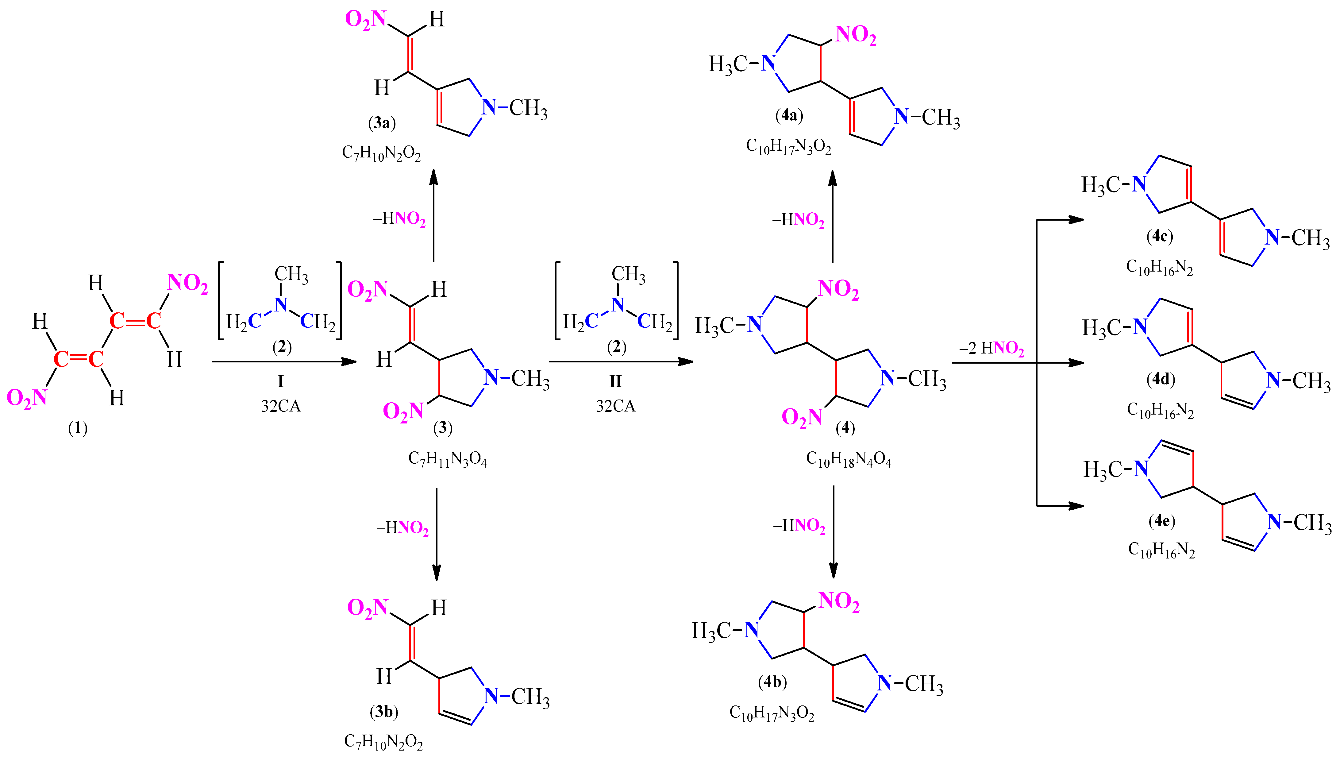 Molecules 29 05066 sch004