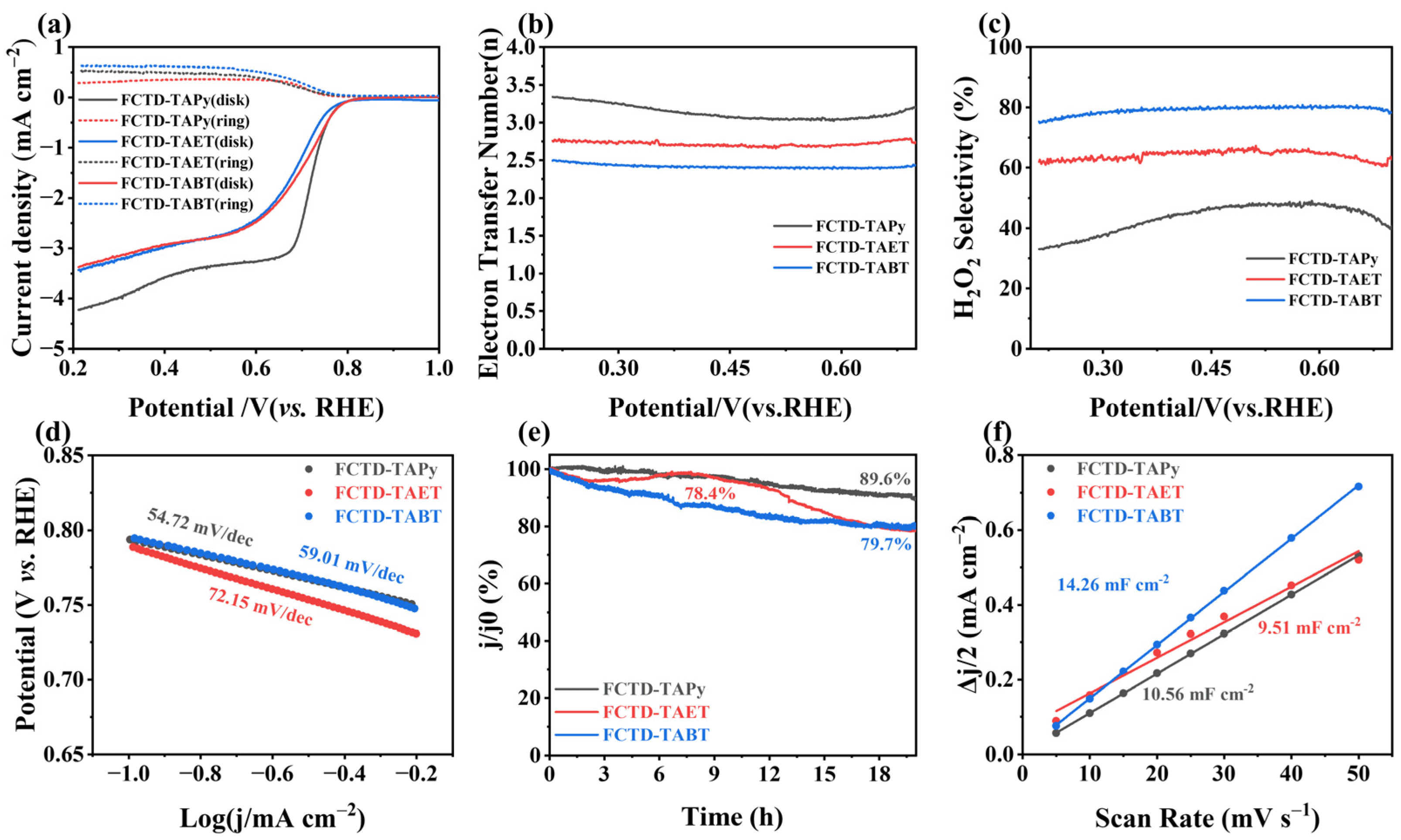 Molecules 29 05071 g006