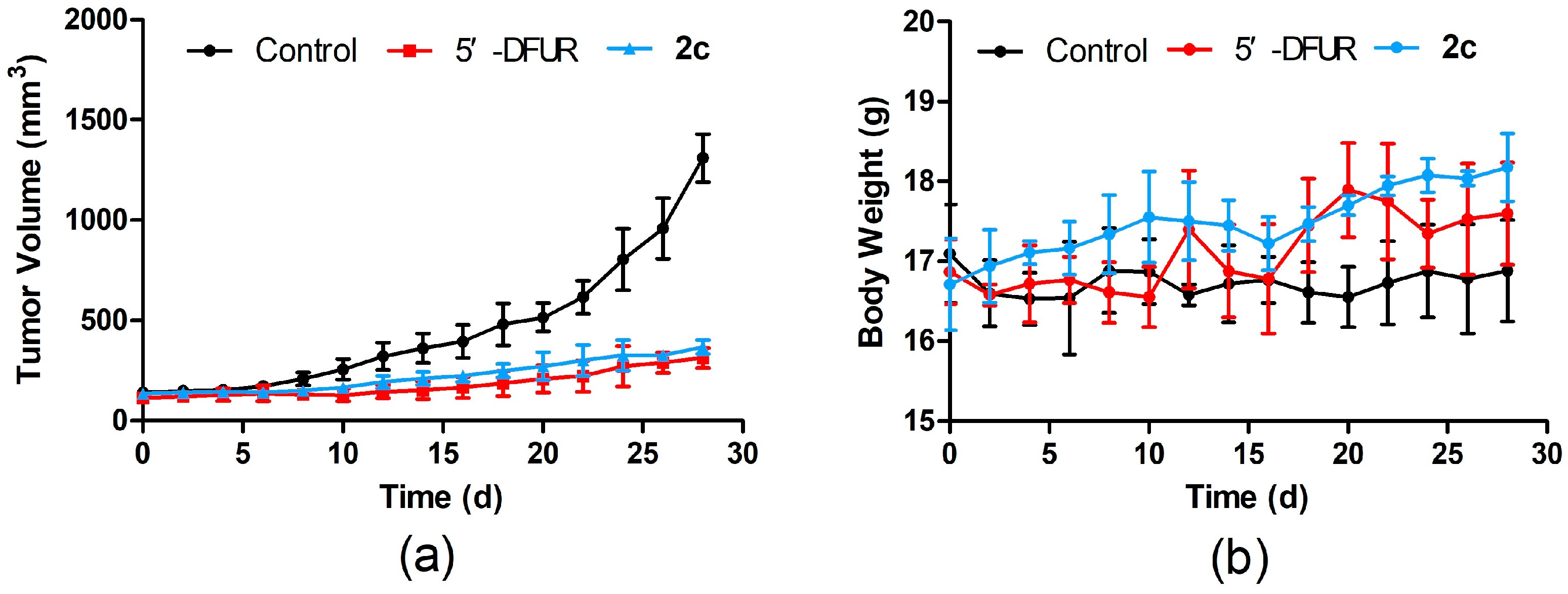 Molecules 29 05077 g005