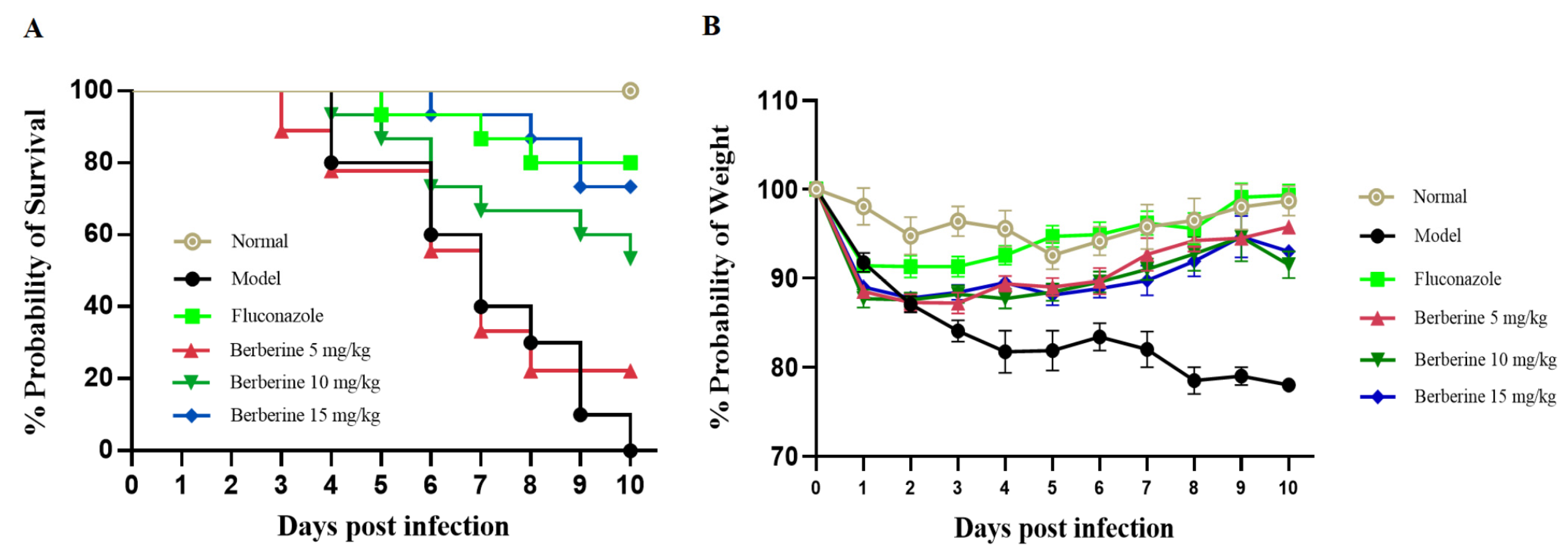 Molecules 29 05079 g008