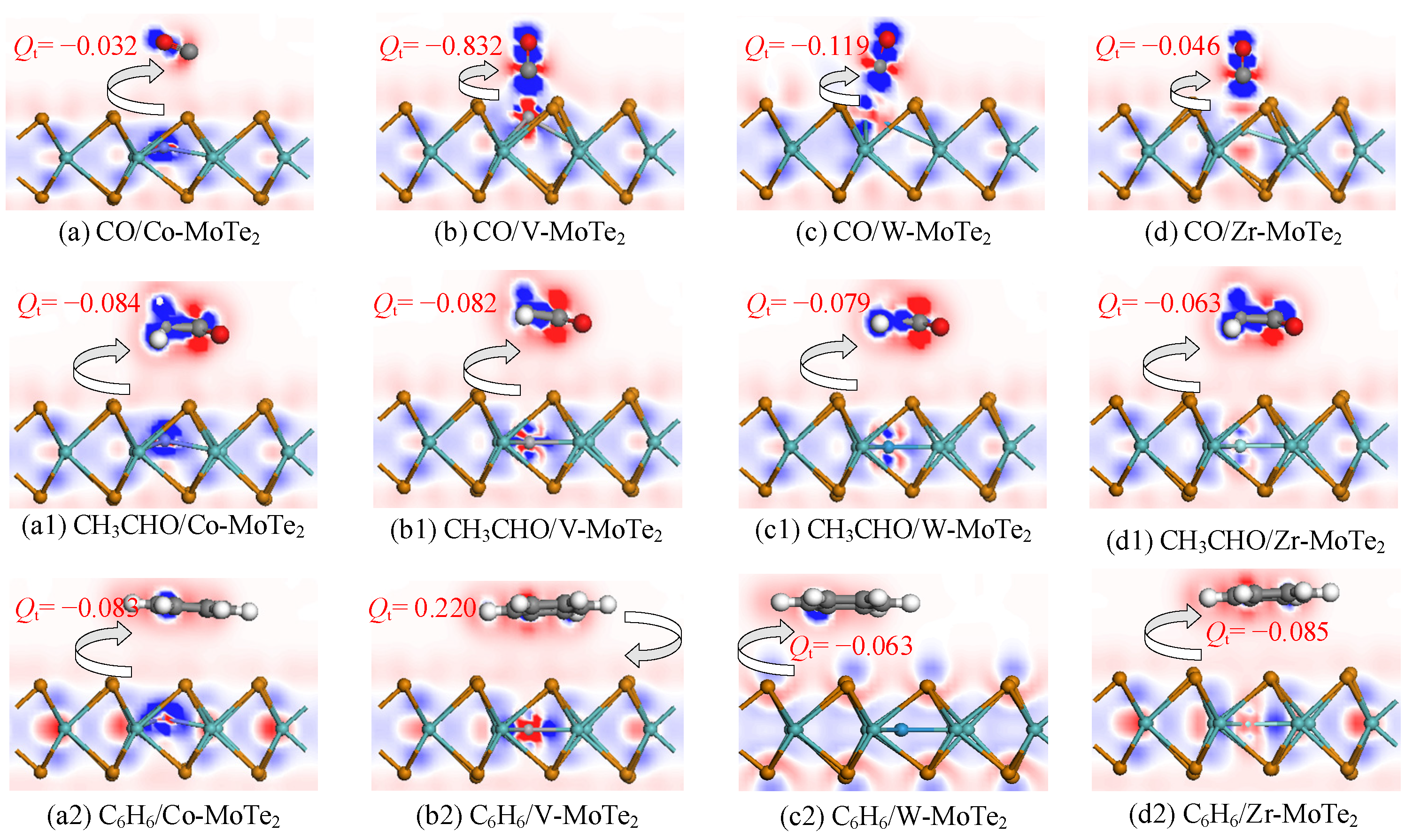 Molecules 29 05086 g005