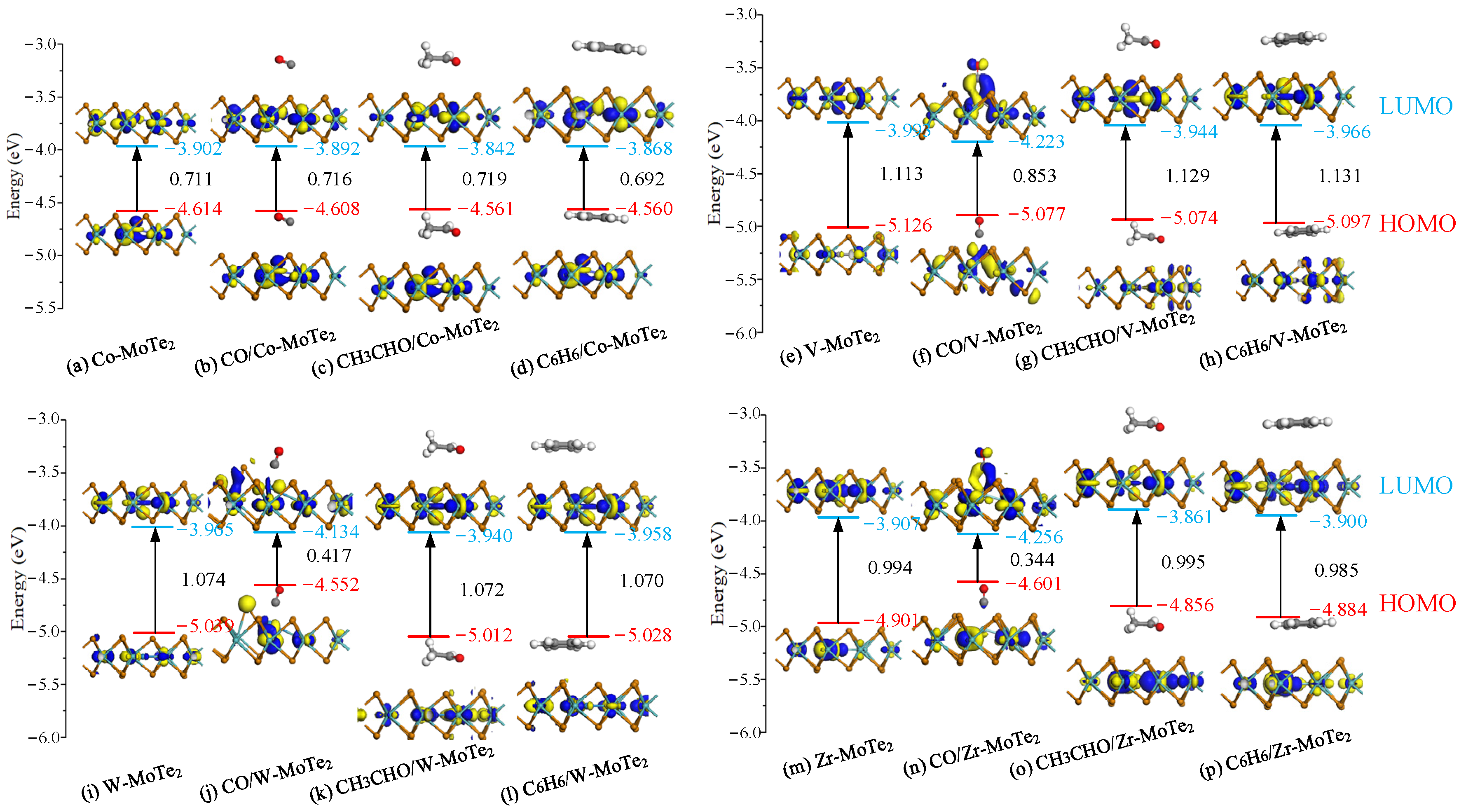 Molecules 29 05086 g007