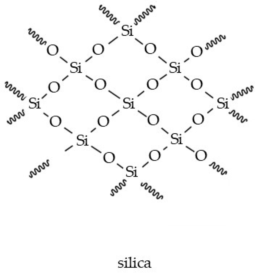 Molecules 29 05088 g010