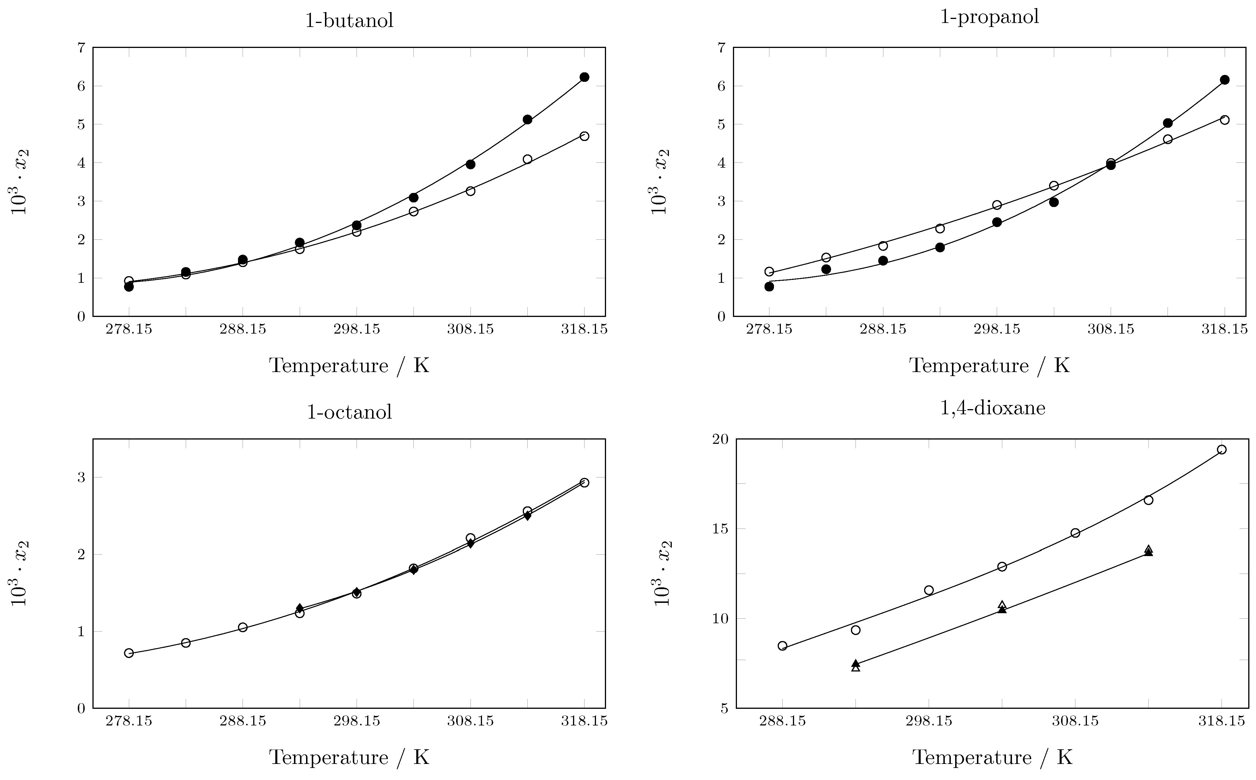 Molecules 29 05089 g003