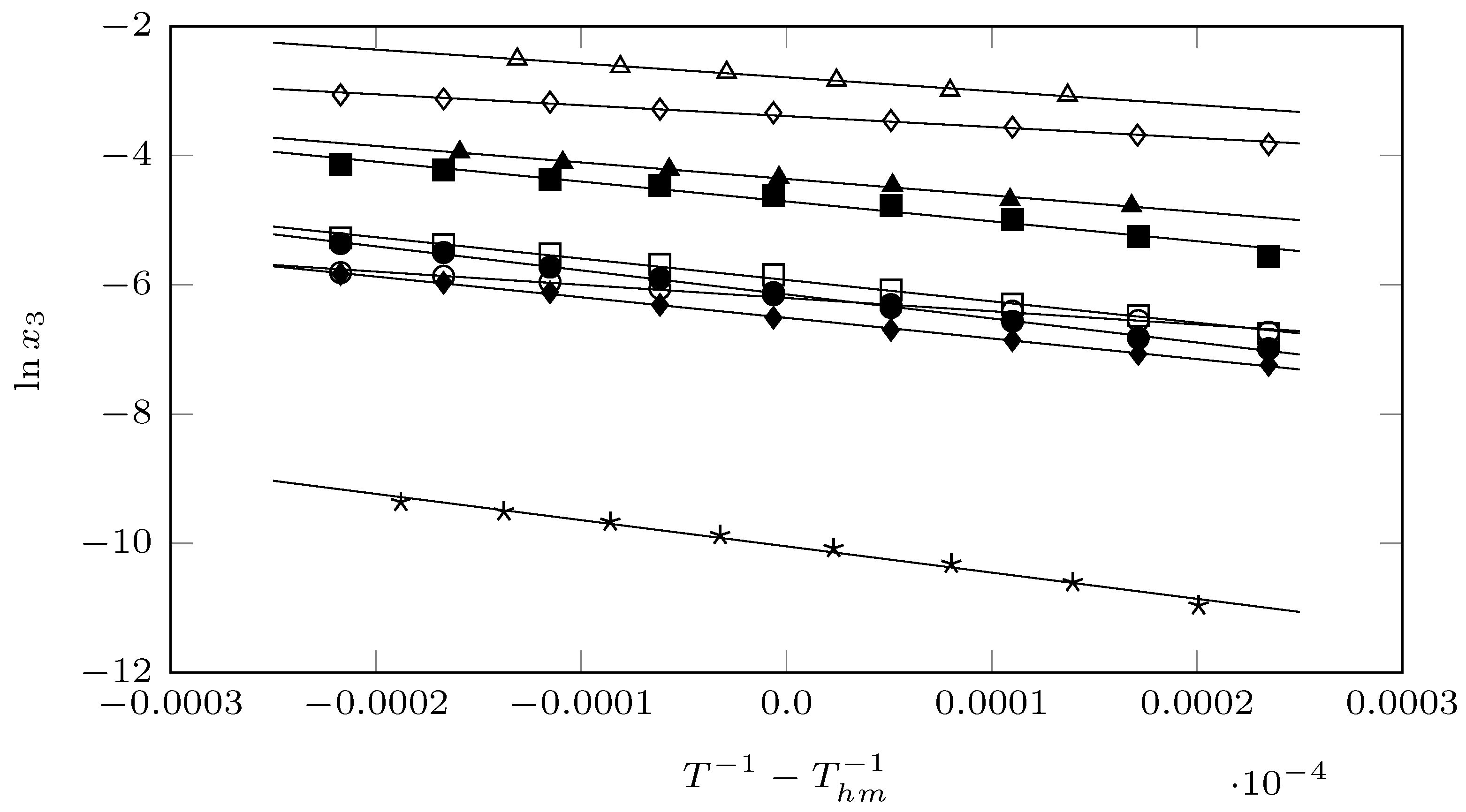 Molecules 29 05089 g004