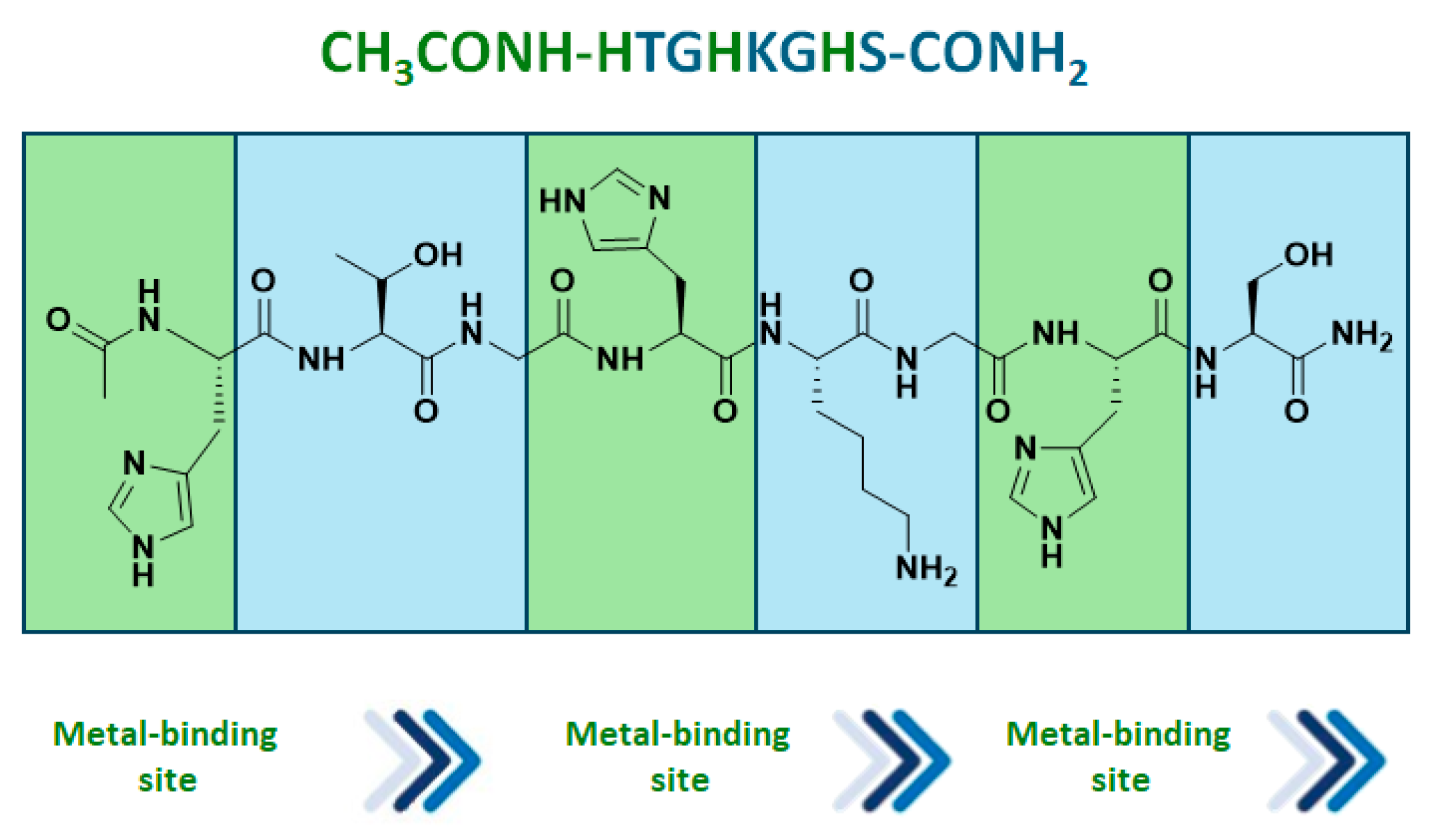 Molecules 29 05090 g004a
