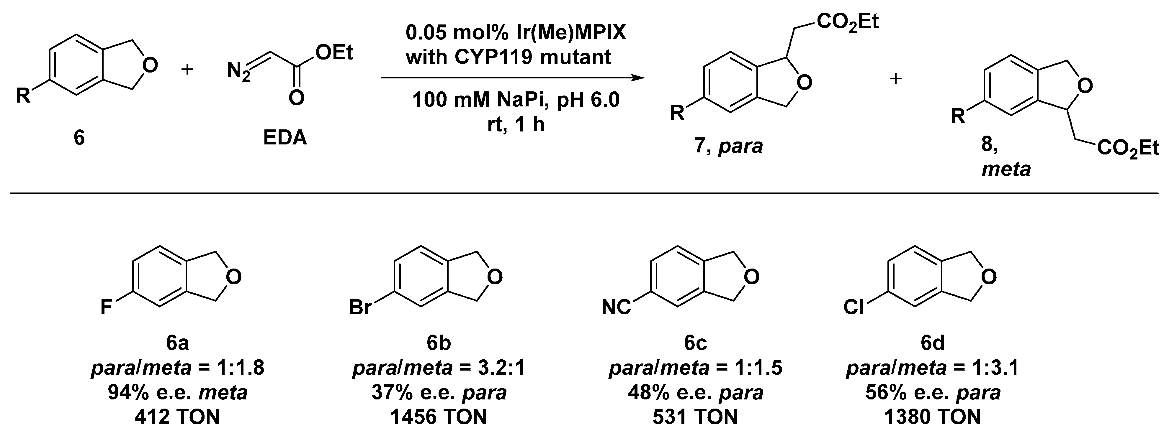Molecules 29 05090 sch003