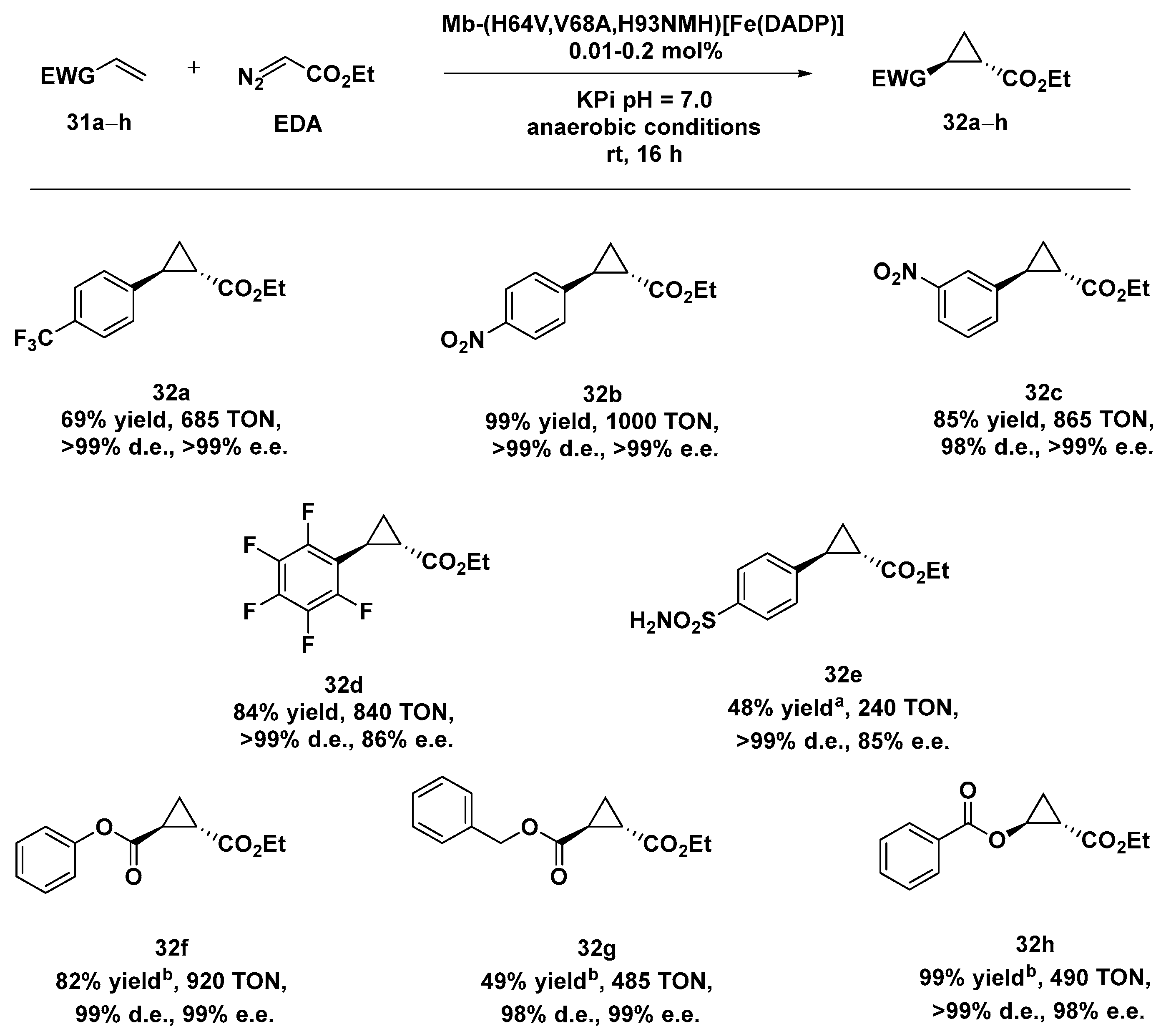 Molecules 29 05090 sch010