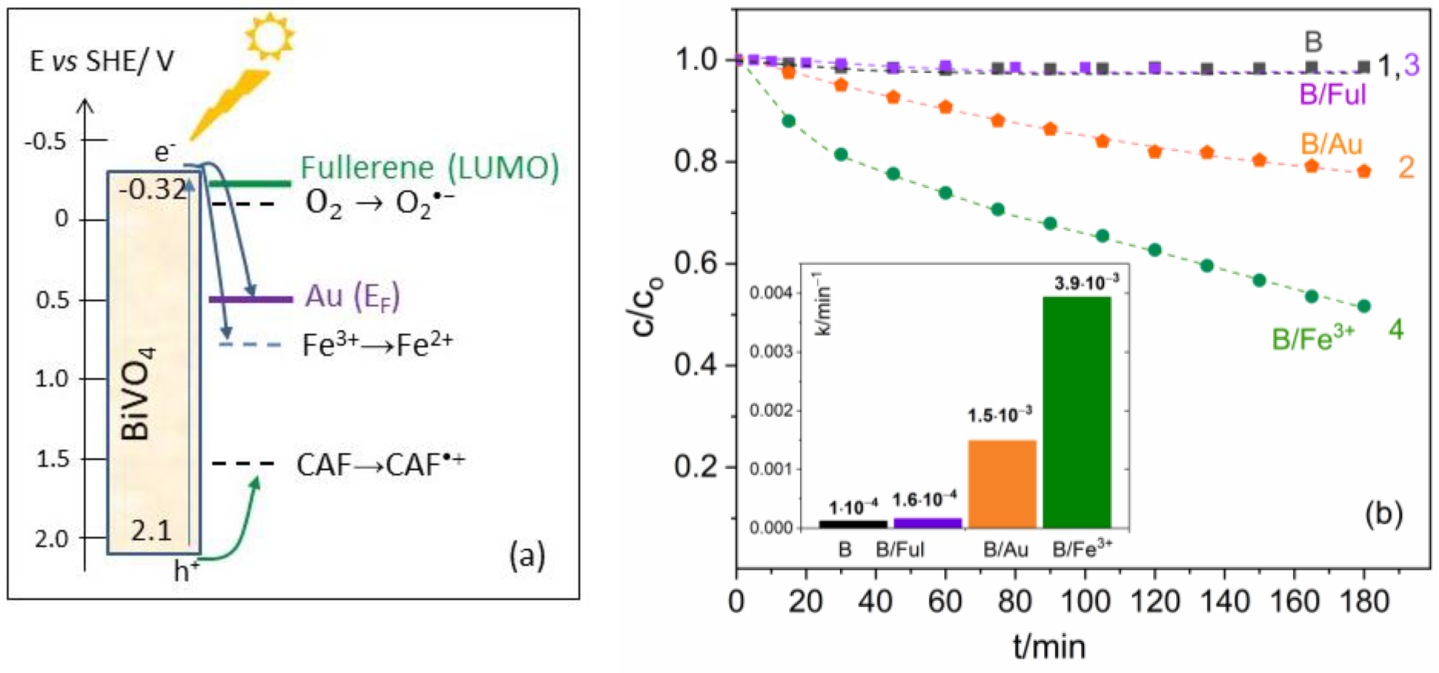 Molecules 29 05092 g003