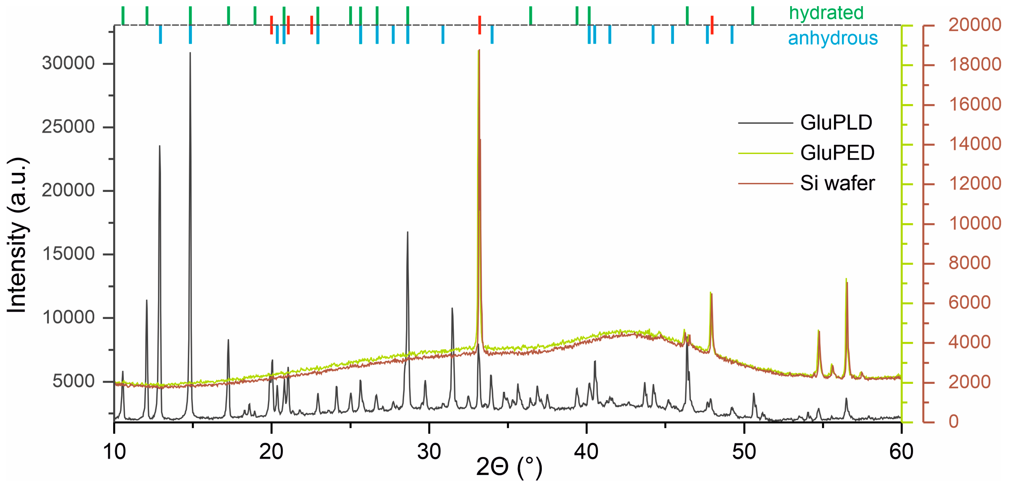 Molecules 29 05095 g004a