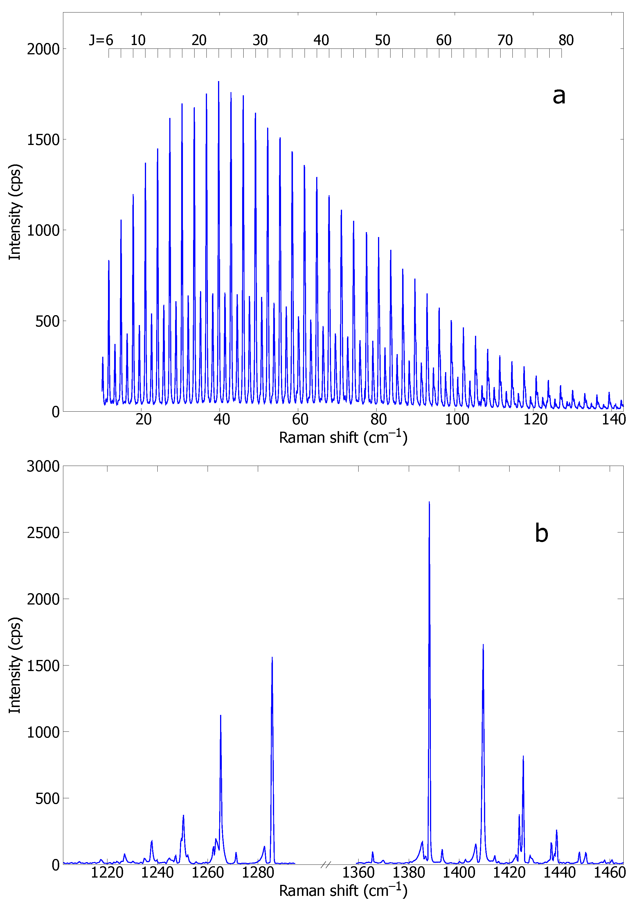 Molecules 29 05103 g002 Molecules 29 05103 g002