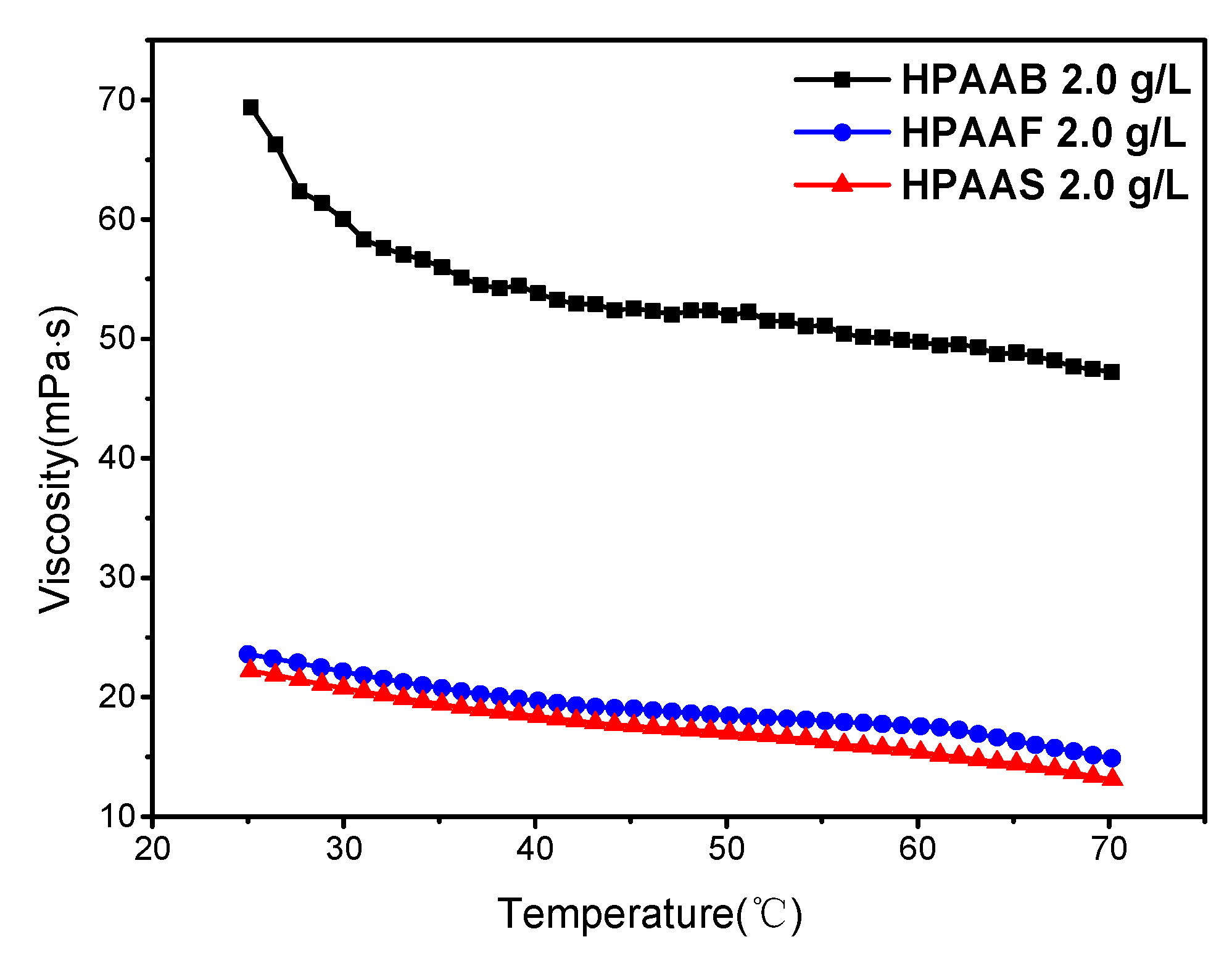 Molecules 29 05105 g010