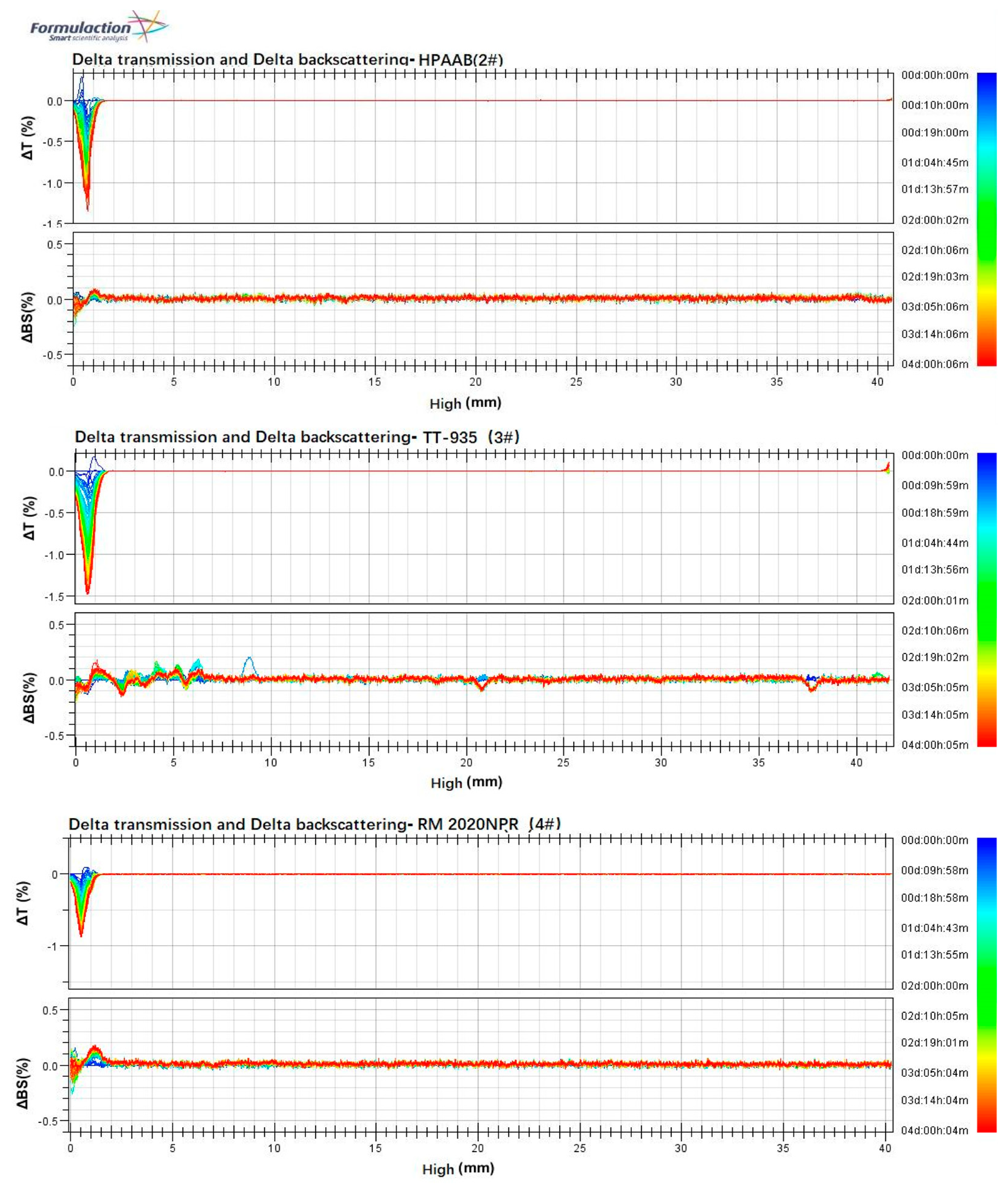 Molecules 29 05105 g013