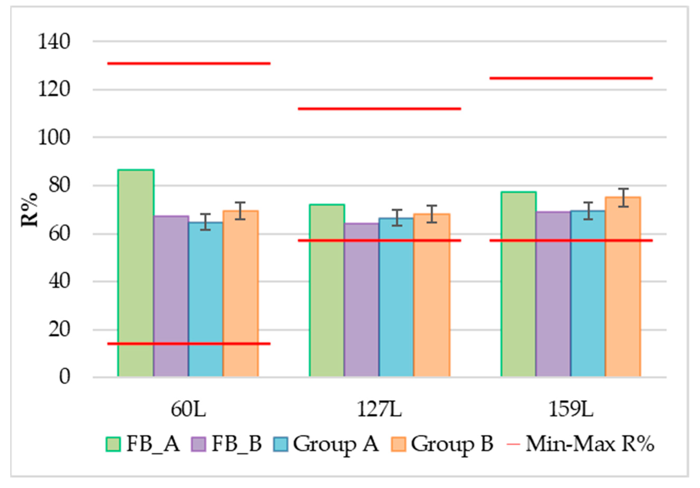 Molecules 29 05111 g003