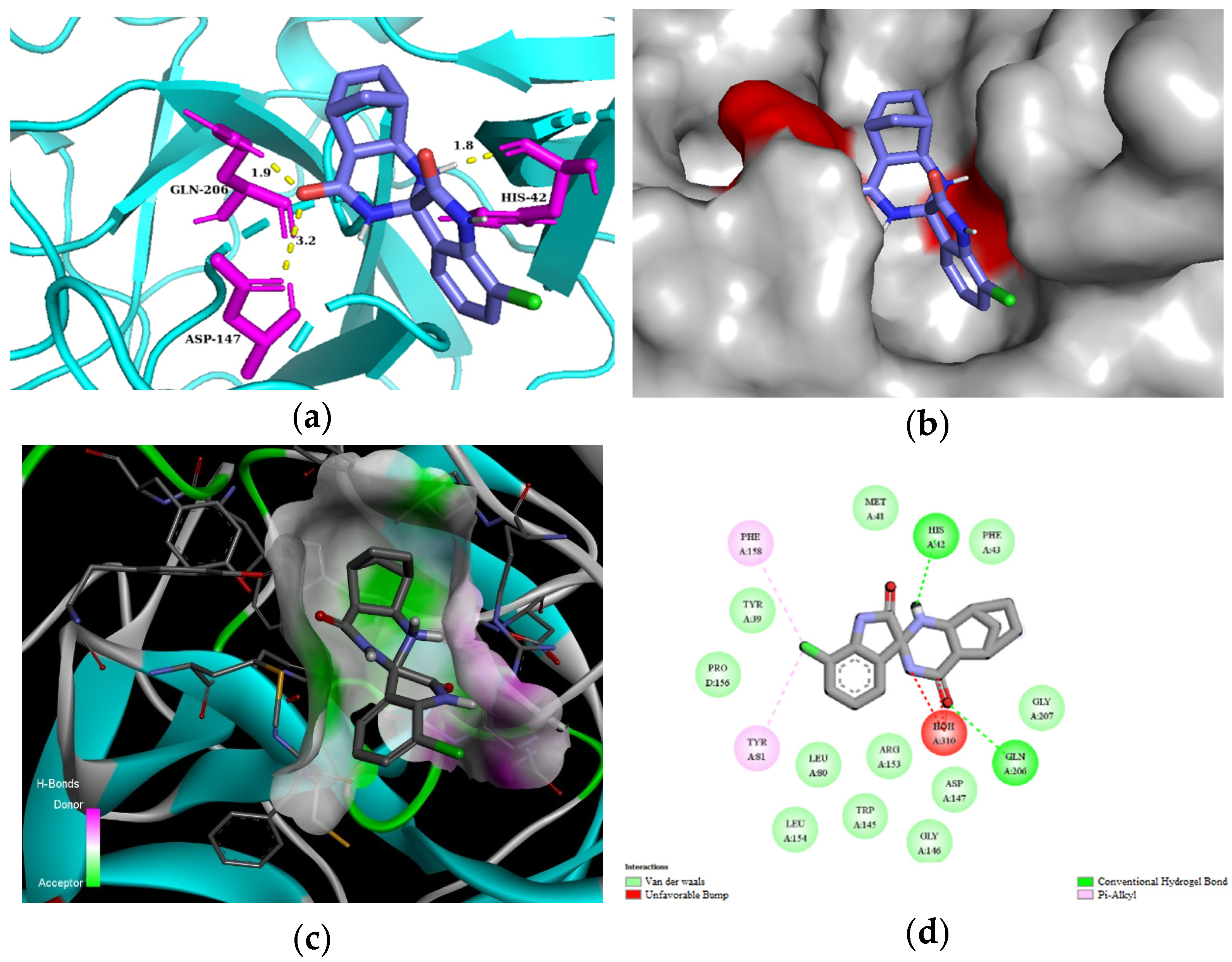 Molecules 29 05112 g005