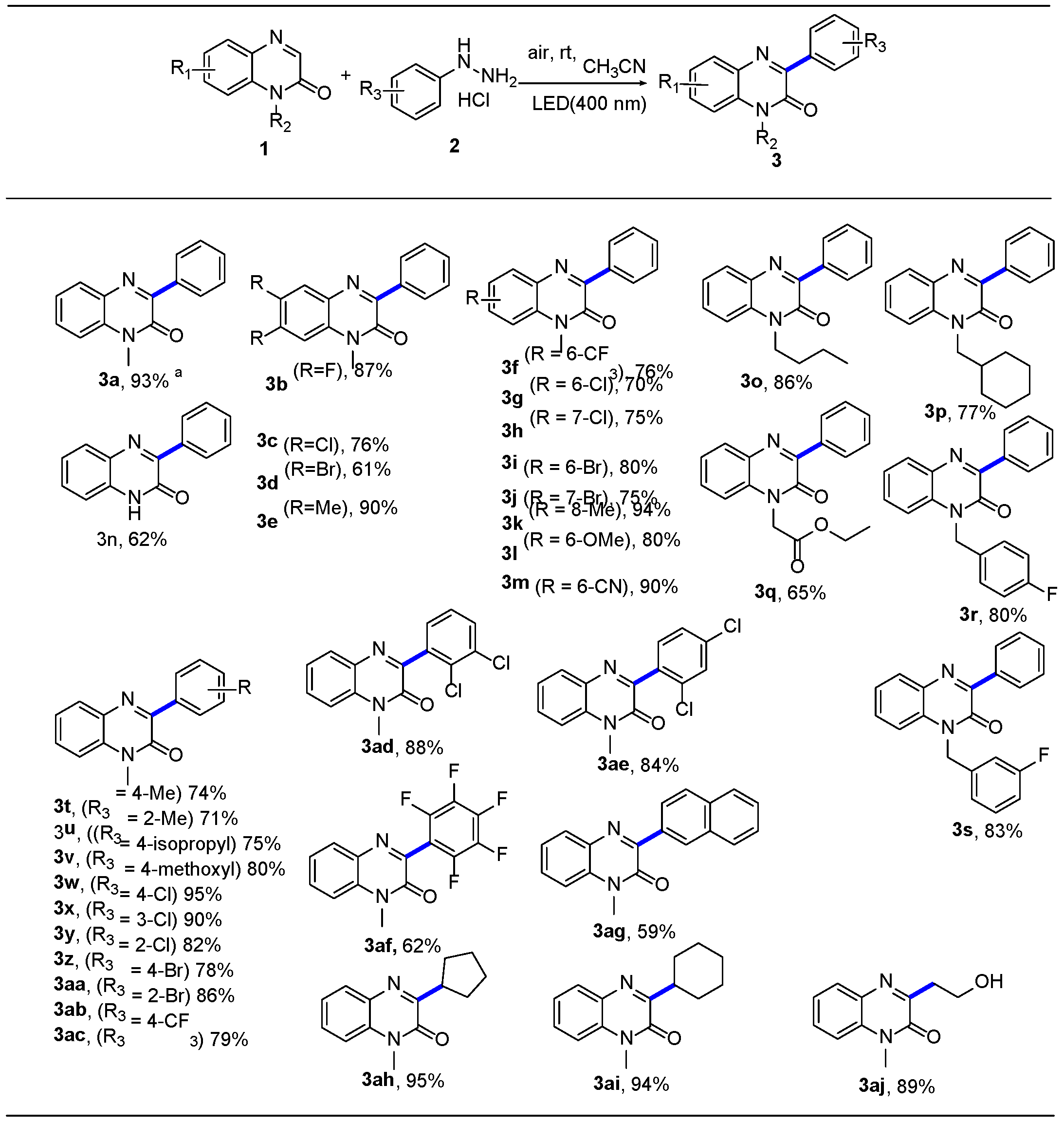Molecules 29 05113 sch001