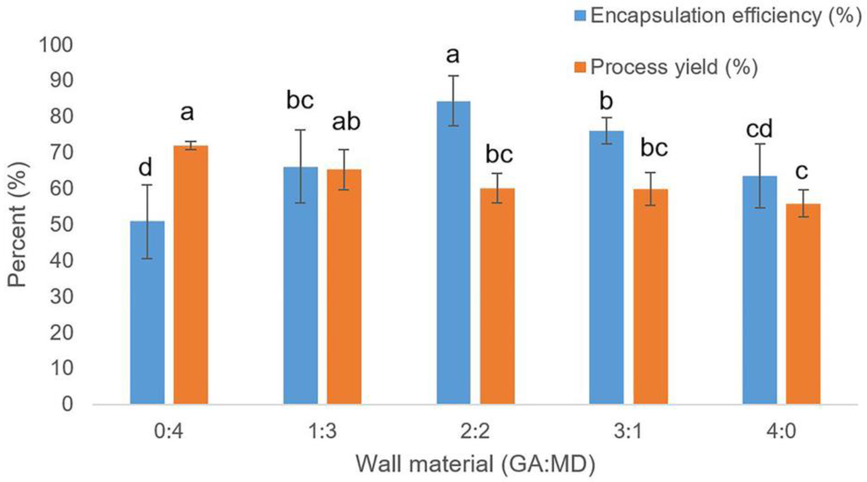 Molecules 29 05119 g002