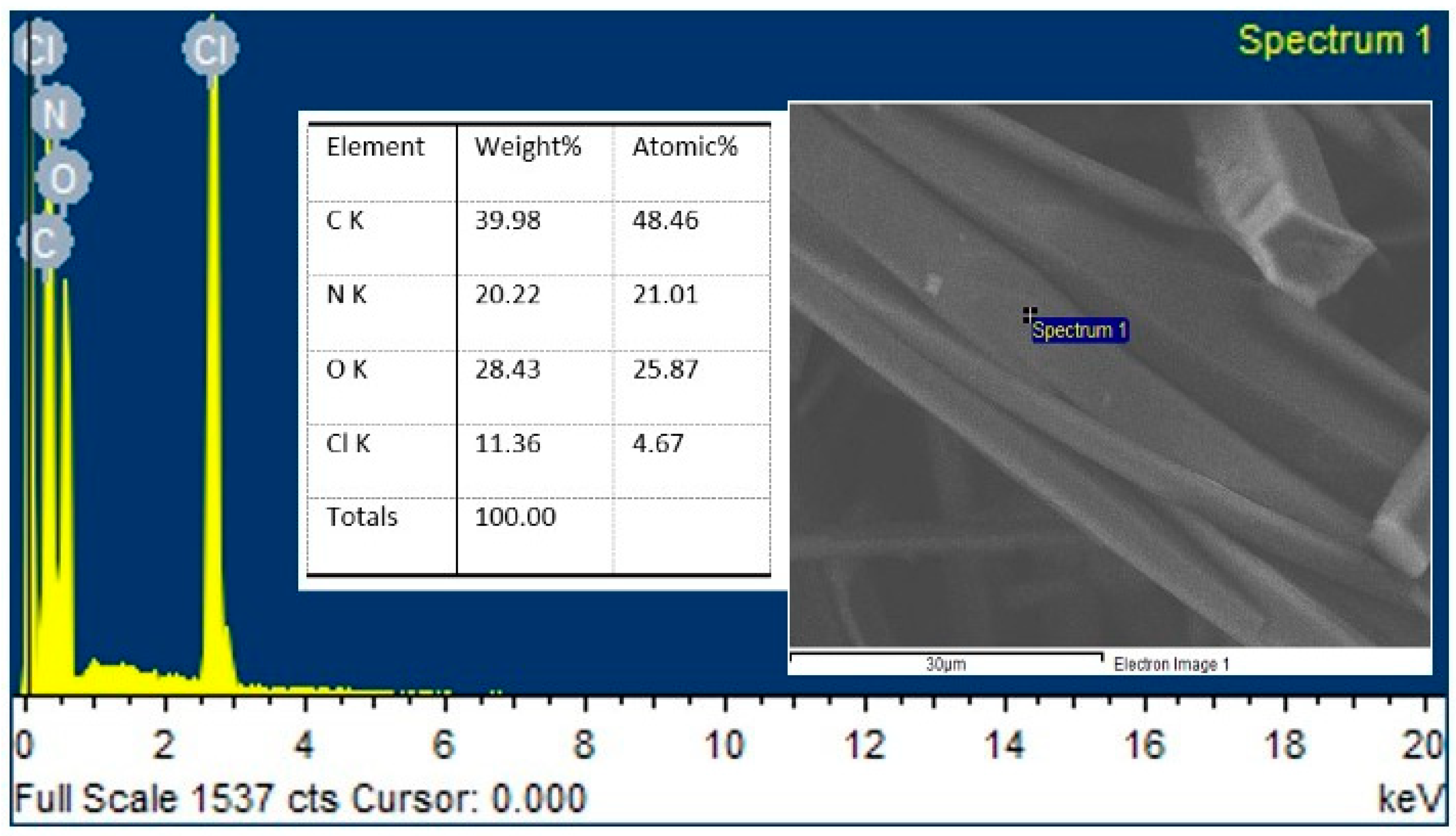 Molecules 29 05120 g008