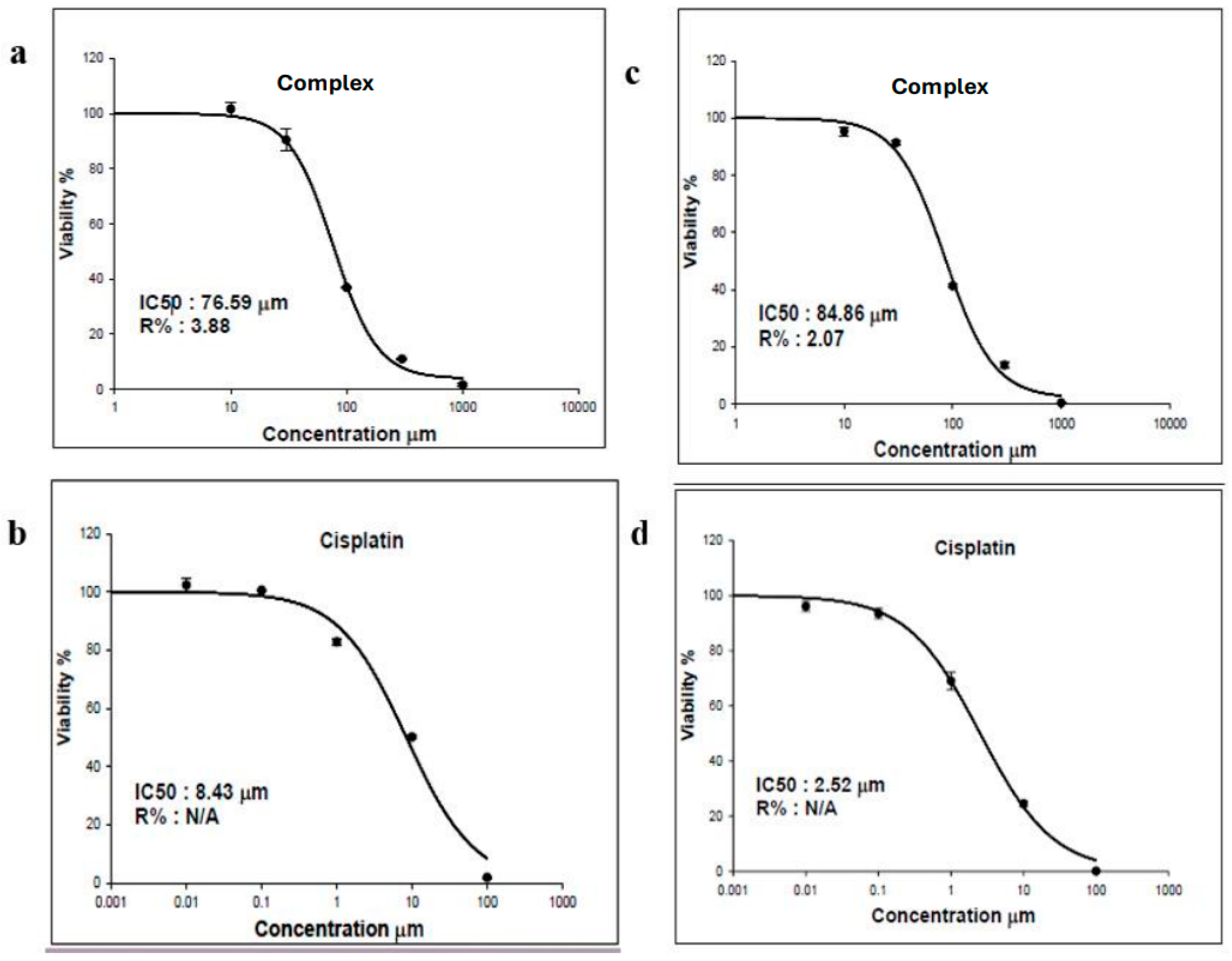 Molecules 29 05120 g016