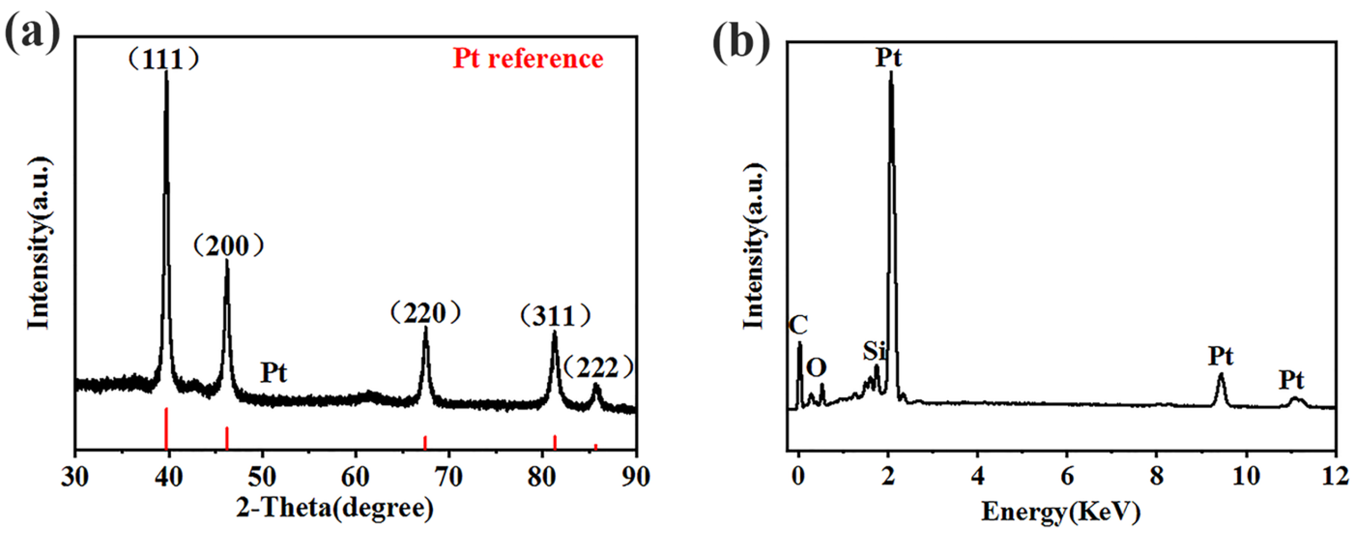 Molecules 29 05128 g003