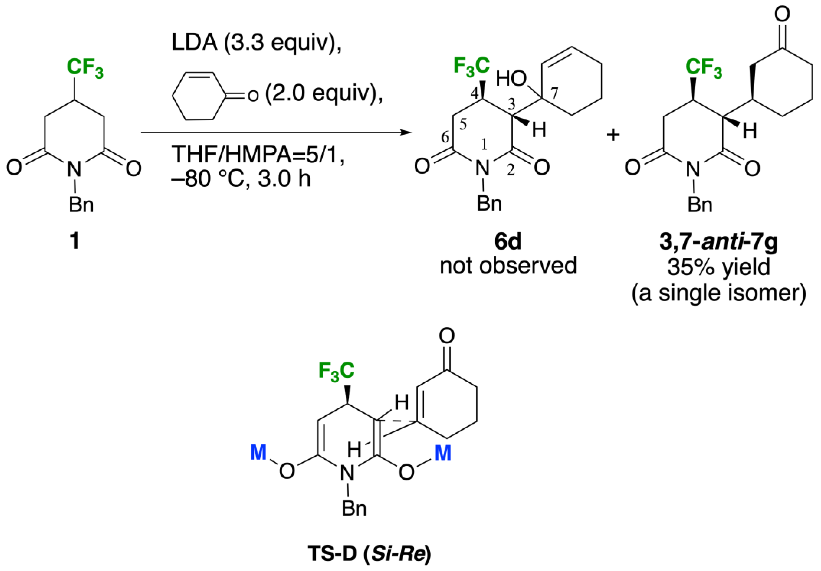Molecules 29 05129 sch004