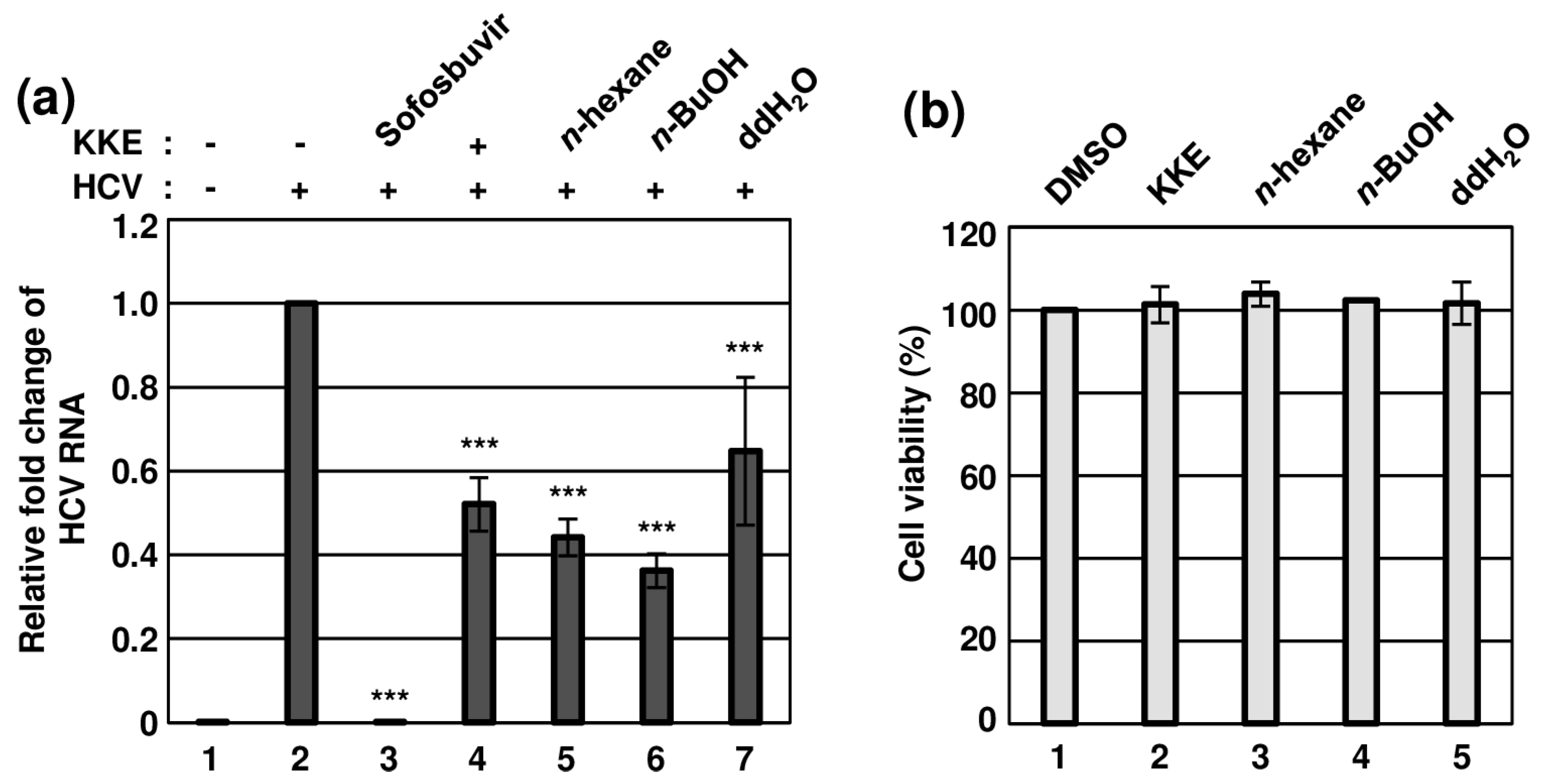 Molecules 29 05130 g002