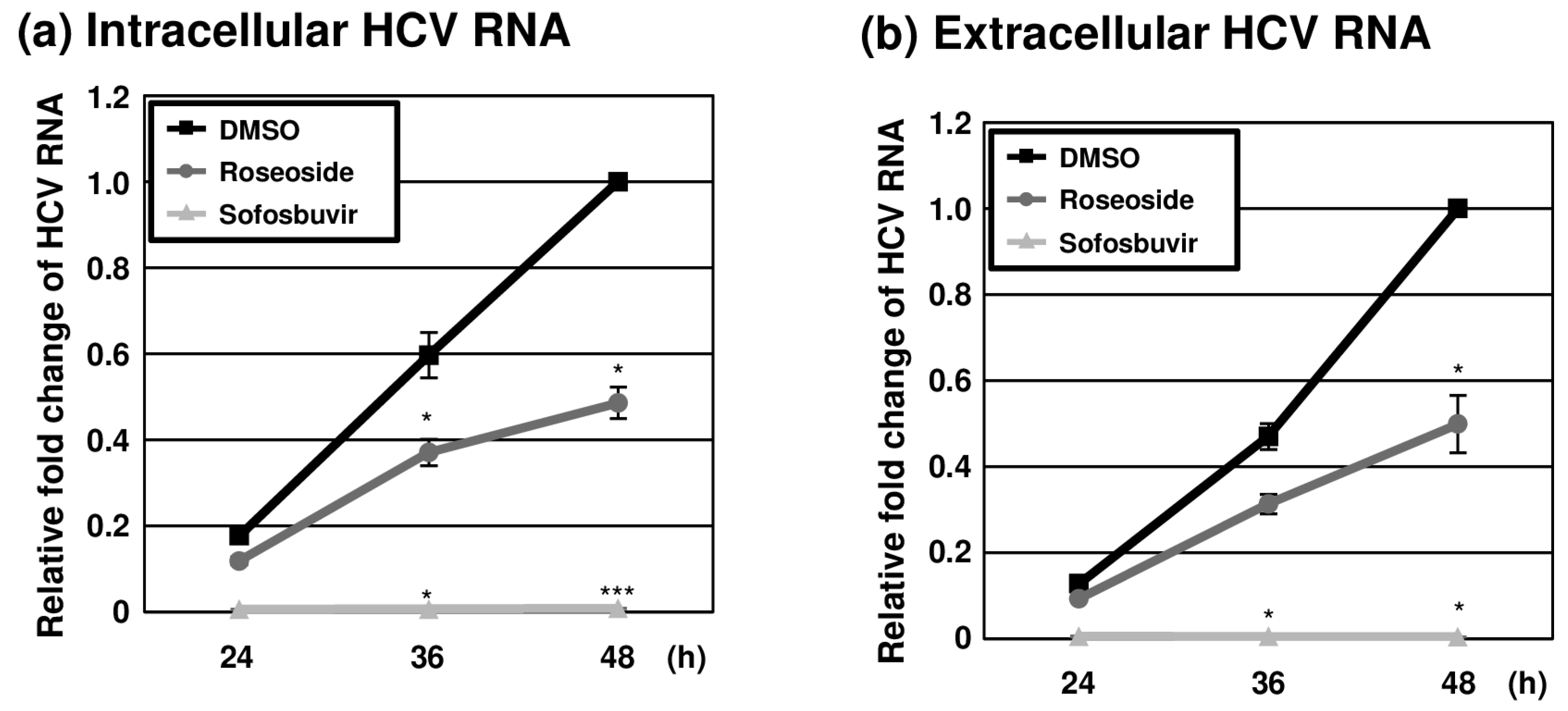 Molecules 29 05130 g006