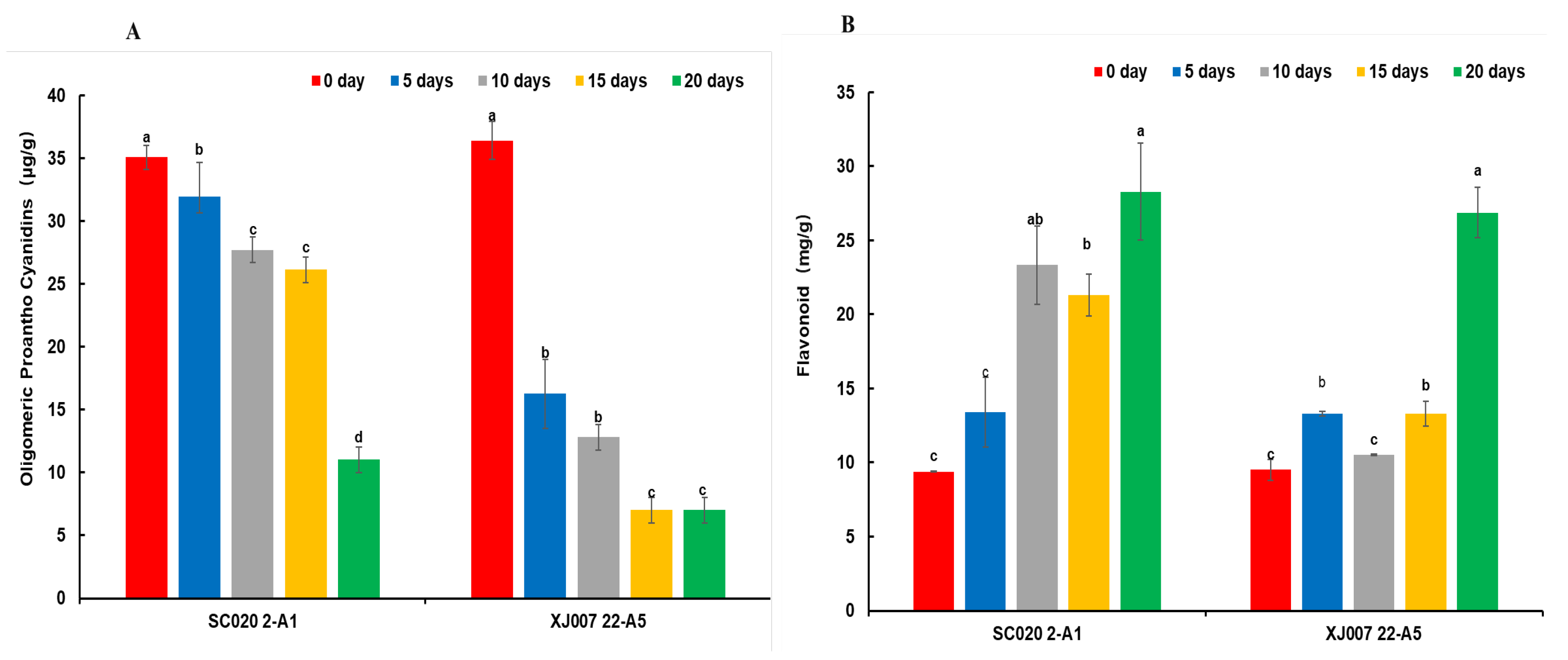 Molecules 29 05133 g002
